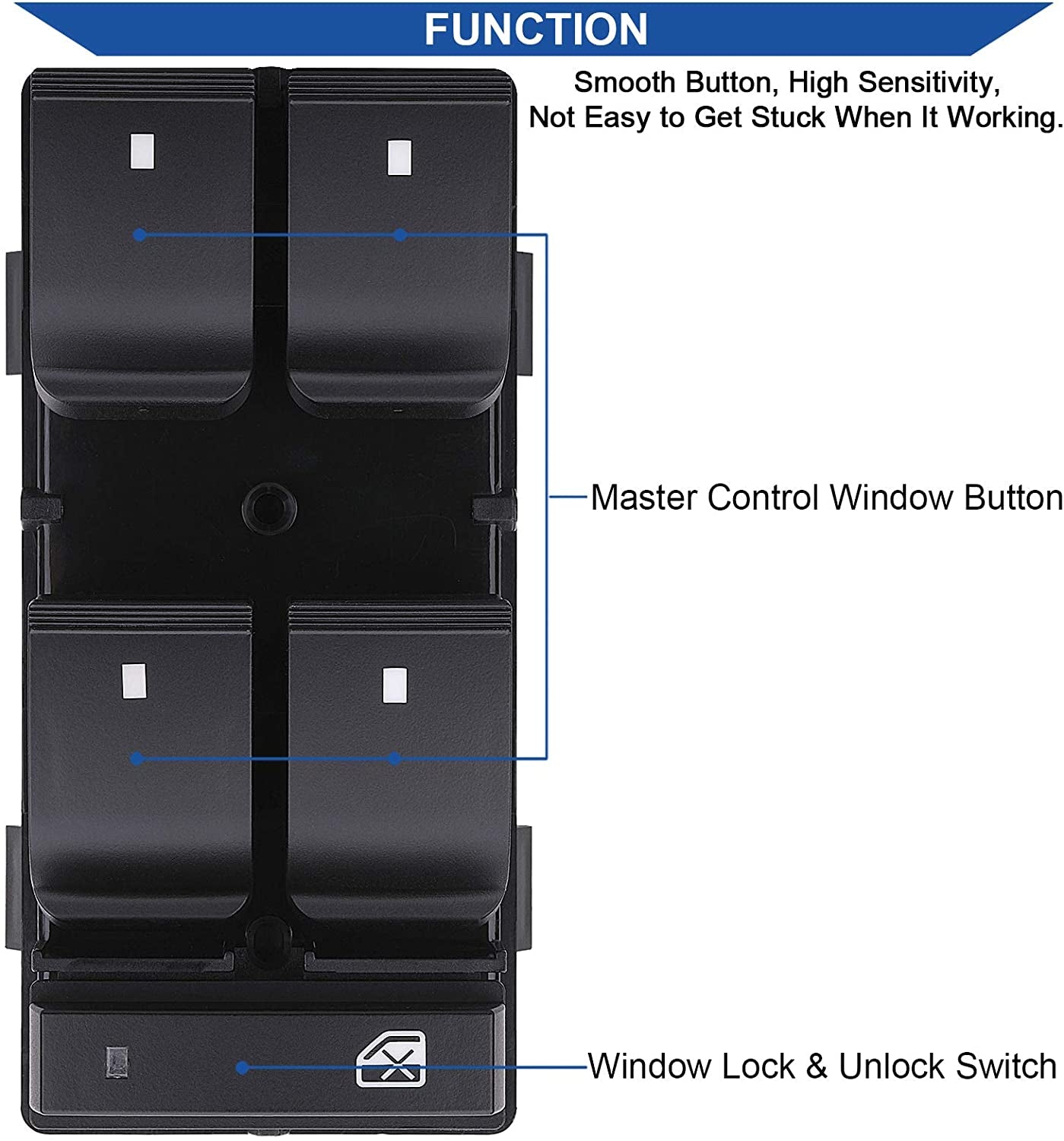 Driver Side Power Master Window Switch, Compatible with Chevy Silverado/Chevrolet Traverse/Hhr/2007-2013 GMC Sierra/Yukon/Buick Enclave Replace OE 20945129 25789692