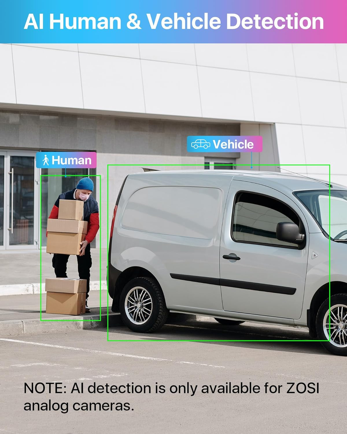 8CH 3K Lite Home Security DVR with 2TB HDD,AI Human/Vehicle Detection,Remote Access,Alert Push,H.265+ Hybrid 4-In-1 Wired Surveillance DVR for HD-TVI, CVI, CVBS, AHD 960H/720P/1080P CCTV Cameras TRUCK DRIVER