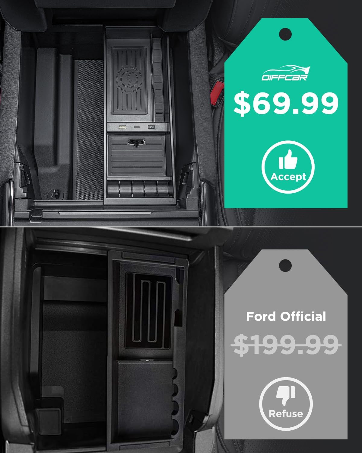® for Ford F150 Wireless Charger 2009-2024, Center Console Organizer Box for F-150, OEM Truck Accessory for F150 2024 2023 2022 2021 2020 2019 2018 2017 2016 2015 2014 2013 2012 2011 2010 2009 TRUCK DRIVER