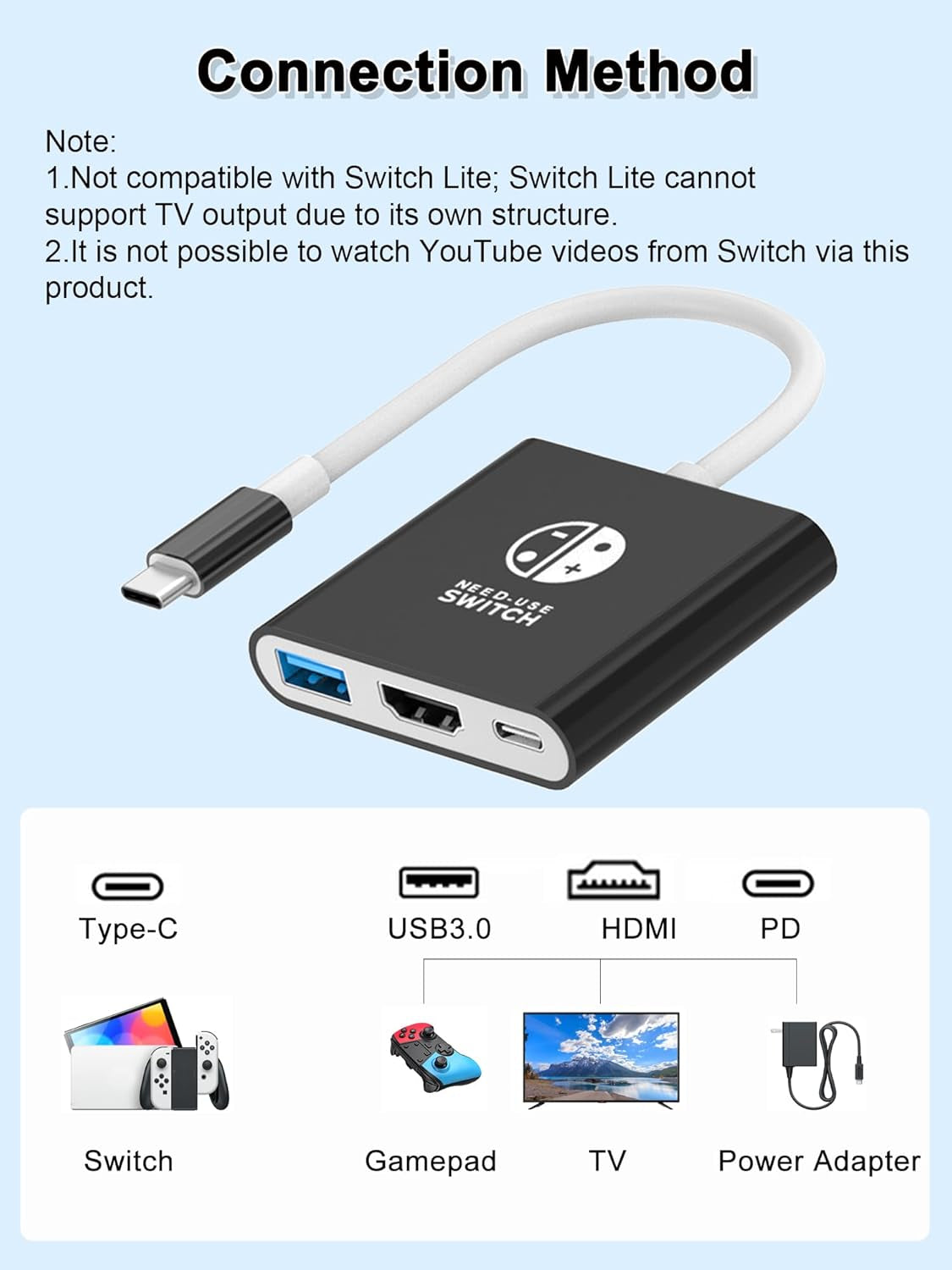 Switch Dock for Nintendo Switch & OLED, Switch Docking Station for TV, Nintendo Switch Base Accessories, Portable Switch Travel Dock, USB C to HDMI Adapter for Steam Deck/Macbook/Laptop, Black