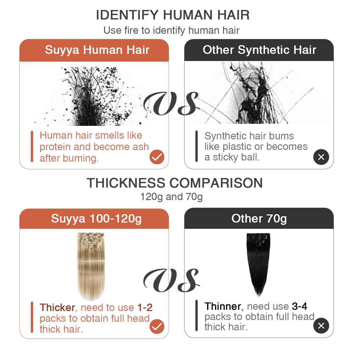 Clip in Hair Extensions Real Human Hair 16 Inch 120G 7Pcs Clip in Remy Human Hair Extensions Silky Straight Double Weft Ash Blonde Highlighted Bleach Blonde (16 Inches #P18/613)