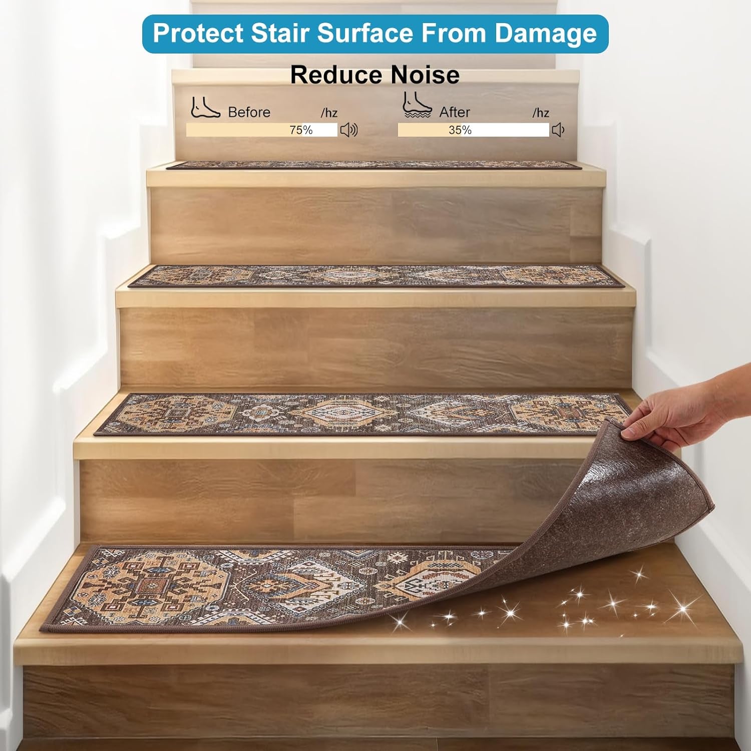 Non-Slip Carpet Stair Treads for Wooden Steps Indoor Set of 15 Pack 8" X 30" Peel and Stick Reusable Staircase Stair Runners Rugs, Soft Safety for Dogs, Kids & Elders, Stairway Grip, Brown