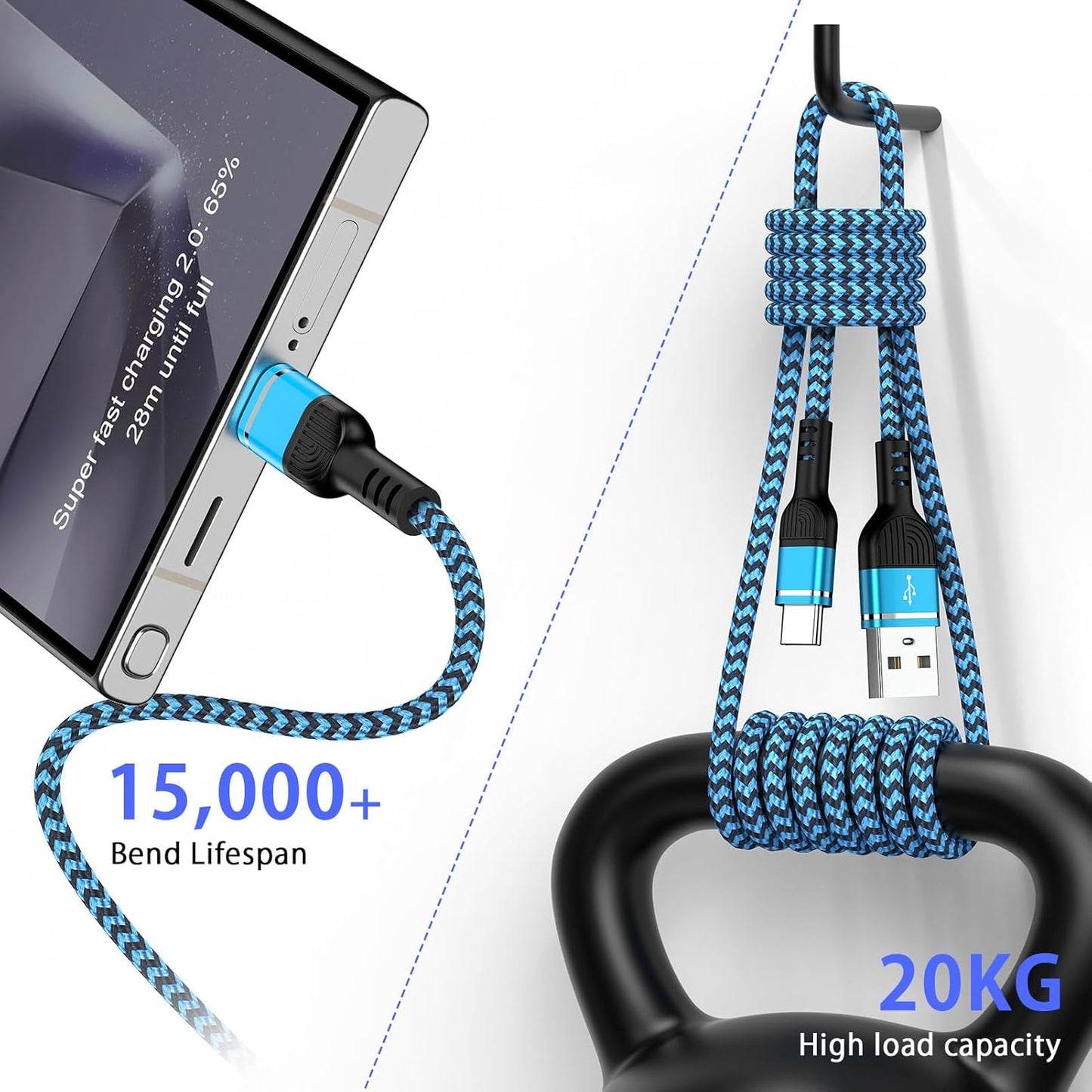 S25 Ultra S25+ A14 A15 5G Samsung Charger Fast Charging Cord 2Pack 6FT USBA to USBC Cable Android Charger Cord for Samsung Galaxy S24 S23 S22,A35 A55 A25 A54 A05S,Note20 10