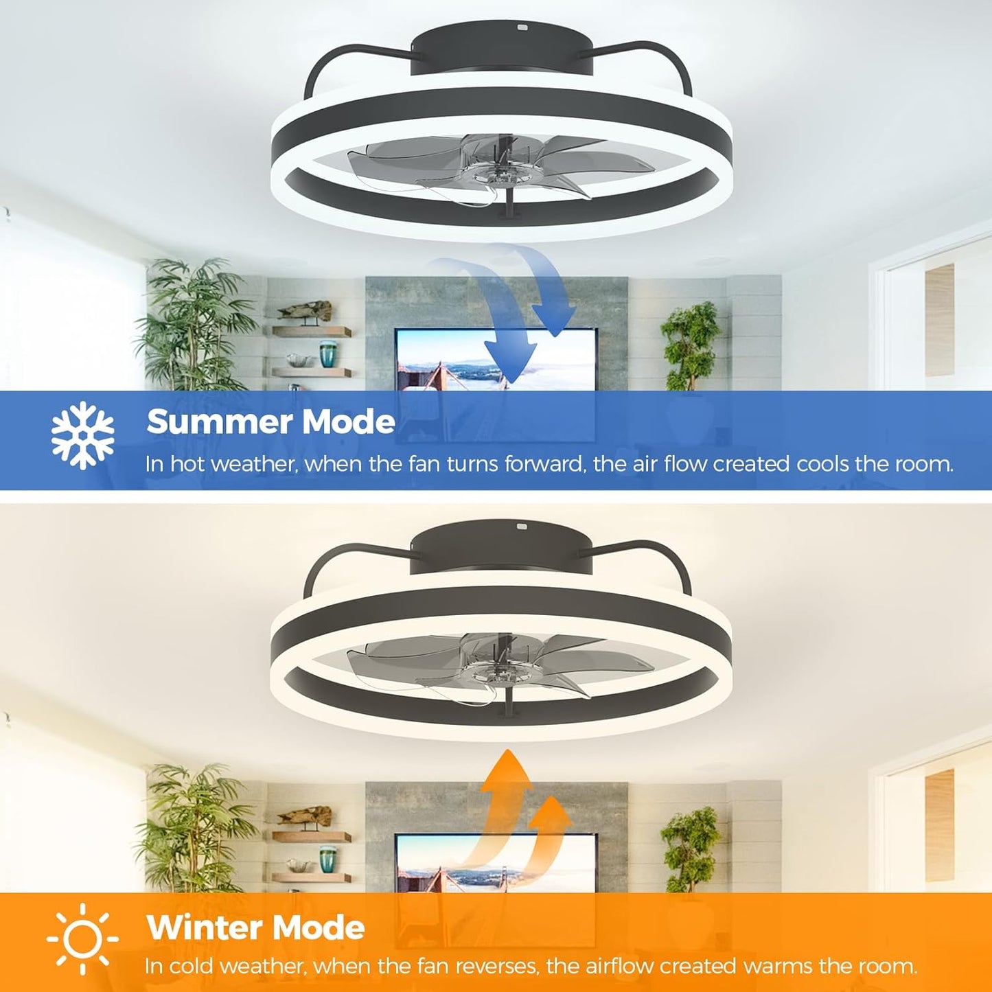 Ceiling Fans 20" with Lights and Remote, Ceiling Fan Smart Control Dimmable Low Profile Flush Mount Ceiling Fan Indoor/Outdoor Modern with Light for Living Room, Bedroom, Kitchen
