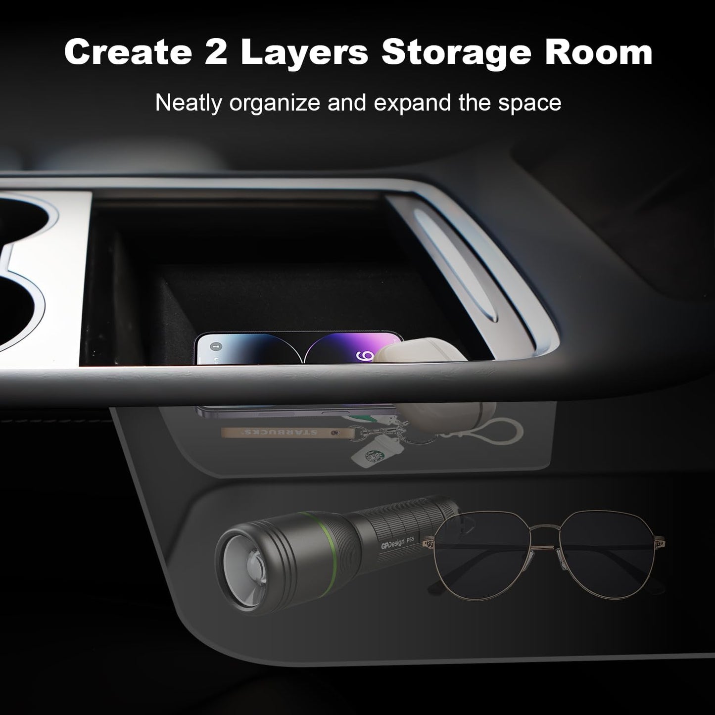 5 PCS 2024 Upgraded Center Console Organizer Tray Set for Tesla Model 3 Model Y Accessories Armrest Hidden Organizer Box Cup Holder Webcam Cover Black