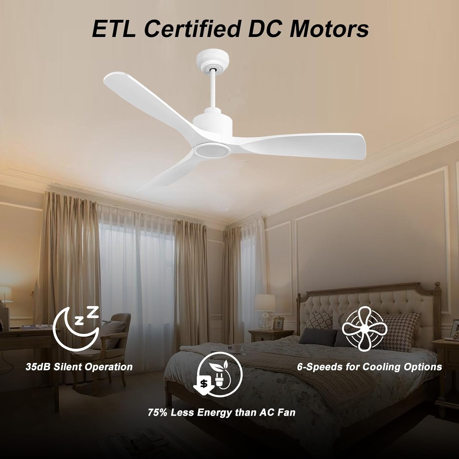 52 Inch Smart Ceiling Fan with Quiet DC Motor, 3 Blade High CFM Indoor Outdoor Modern White Ceiling Fan with Lights Remote Control for Bedroom Living Room