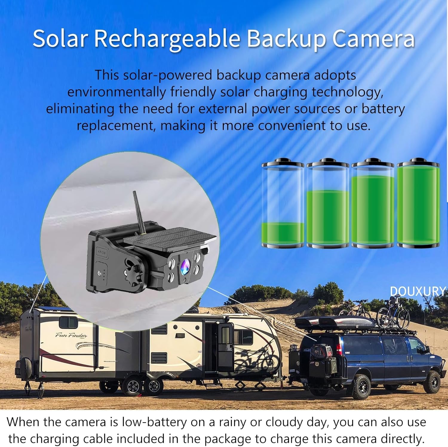 Wireless Backup Camera Solar Magnetic for Car RV Trailer Truck Camper 5Th Wheels Hitch Towing No Wiring No Drilling Rechargeable Night Vision Portable Backup Camera with 5" 1080P HD 2-Split Monitor TRUCK DRIVER