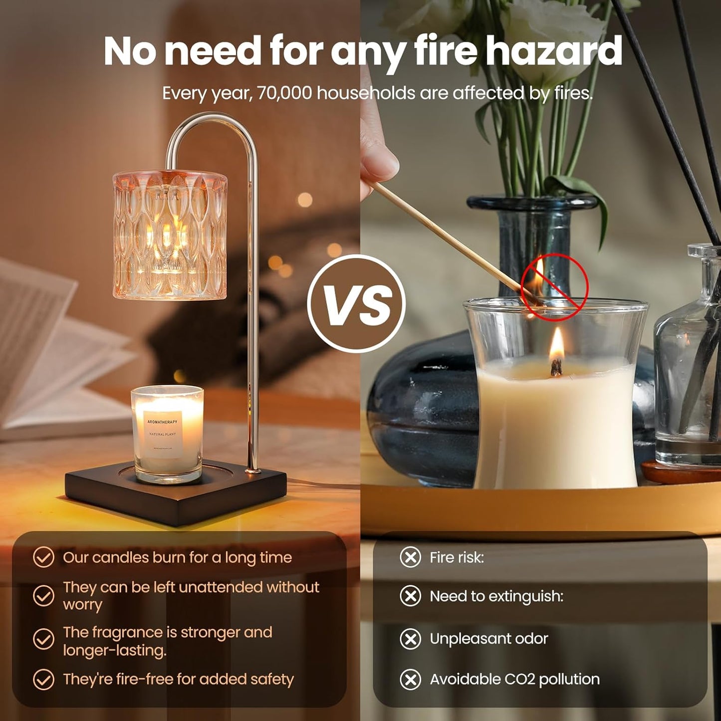 Candle Warmer Lamp, Dimmable Candle Warmer Lamp for Jar Candles, Glass Candle Warmer Lamp with Timer 2H/4H/8H Nightstand Lamp for Bedroom (2 Wax Warmer Bulbs)