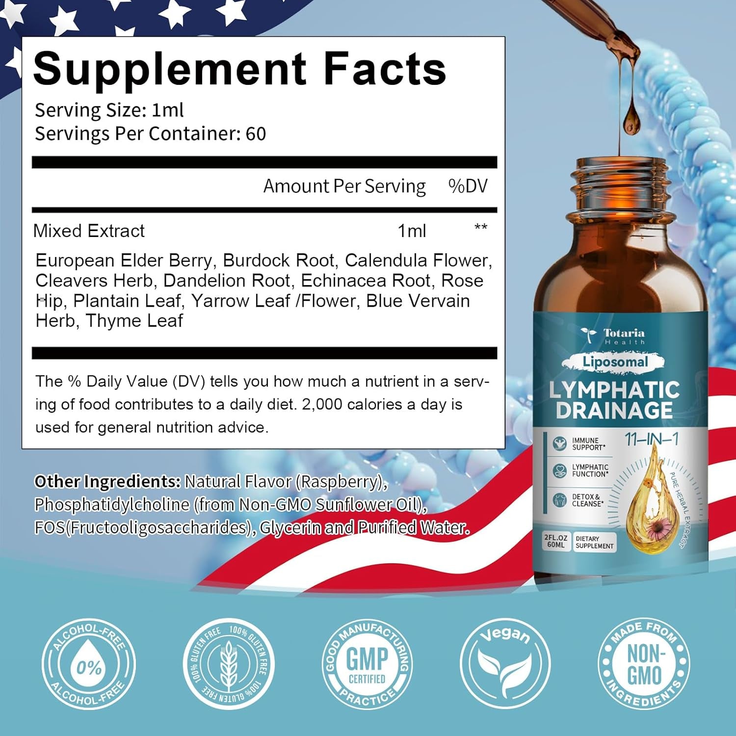 Liposomal Lymphatic Drainage Drops - 11 in 1 Organic Lymphatic Drainage Supplement with Burdock Root, Echinacea, Elderberry, Calendula, Cleavers Herb, Dandelion Supports Lymphatic Health 2 FL.OZ TLBH