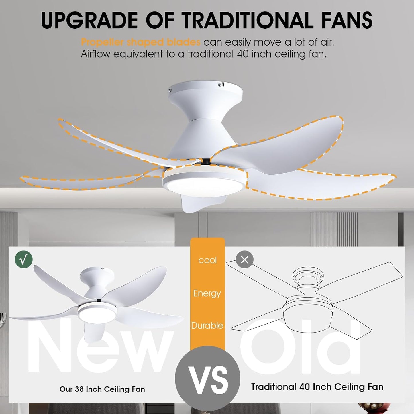 Ceiling Fans with Lights and Remote/App Control, 38 Inch Low Profile Flush Mount Ceiling Fans with 5 Reversible Blades 6 Speeds, 3 Colors Dimmable+Ring Lights for Bedroom Dining Room, White