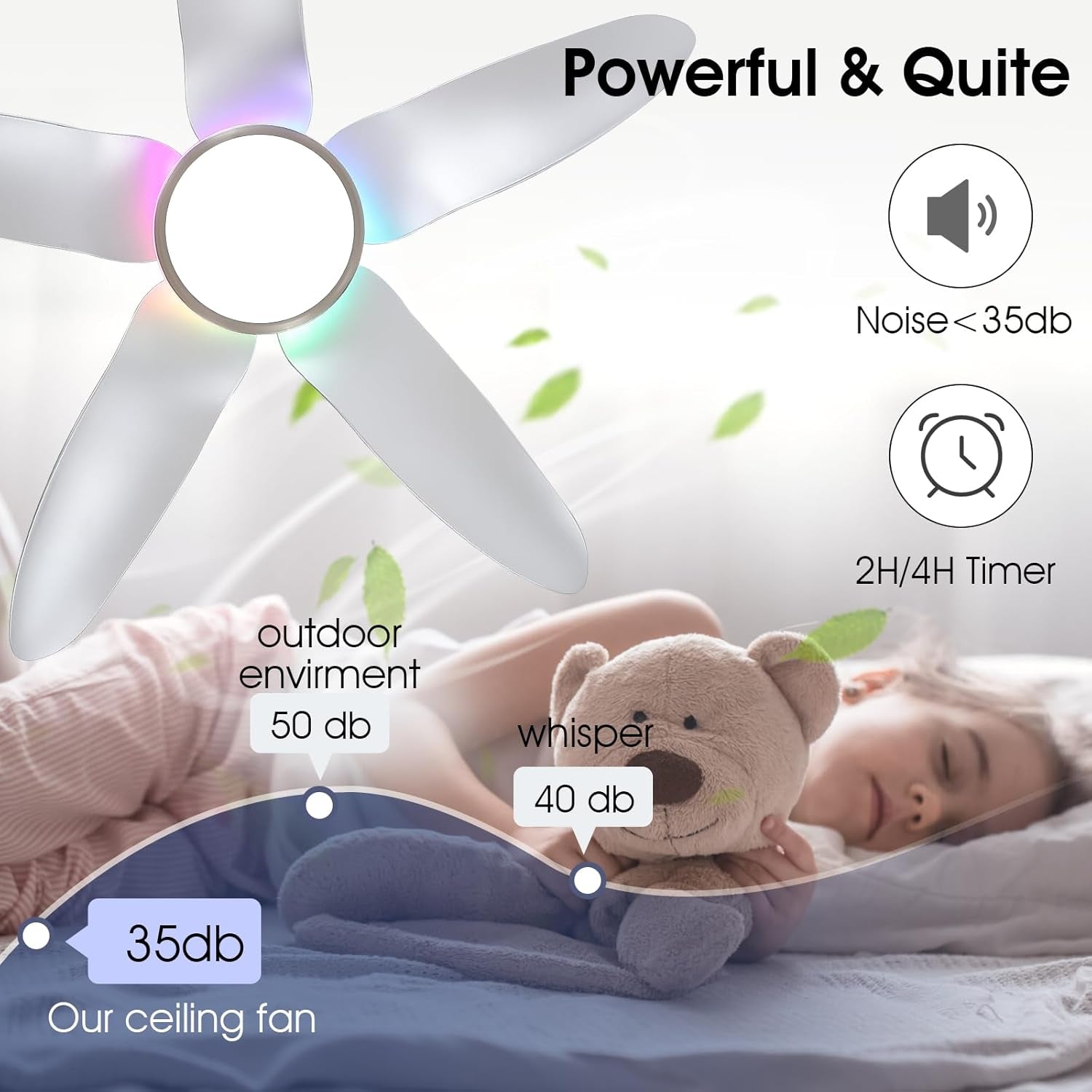 Ceiling Fans with Lights Remote/App Control, 38" Low Profile Ceiling Fans with Dimmable White Colors+Rgb Ring Lights, 6 Speeds 5 Reversible Blades for Kids Room Bedroom Living Room, Nickel