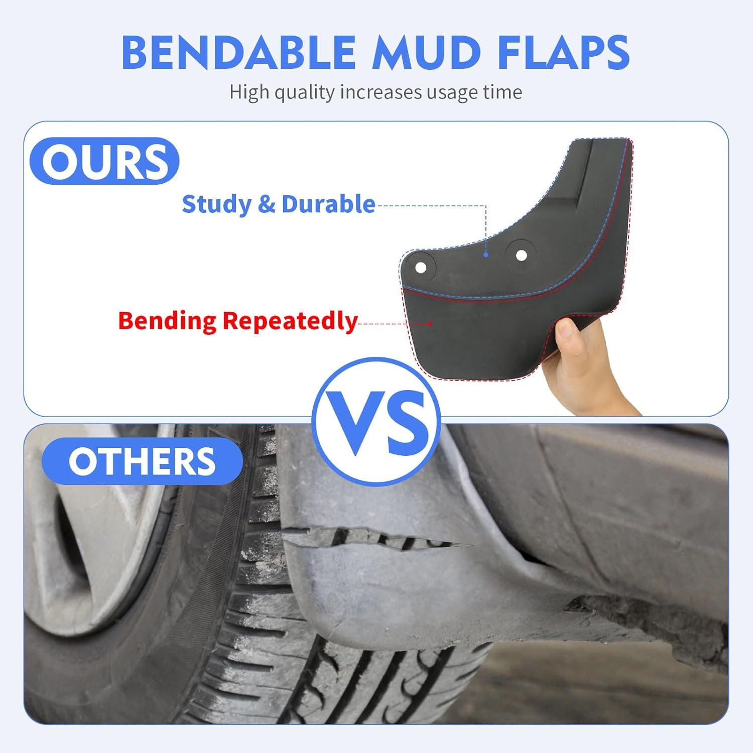 Model Y Mud Flaps for Tesla Model Y Accessories 2024 Mud Flaps Tire Splash Guards Fit for Model Y 2024 2023-2020 No Drilling Splash Guard (Model Y 2024-2021)