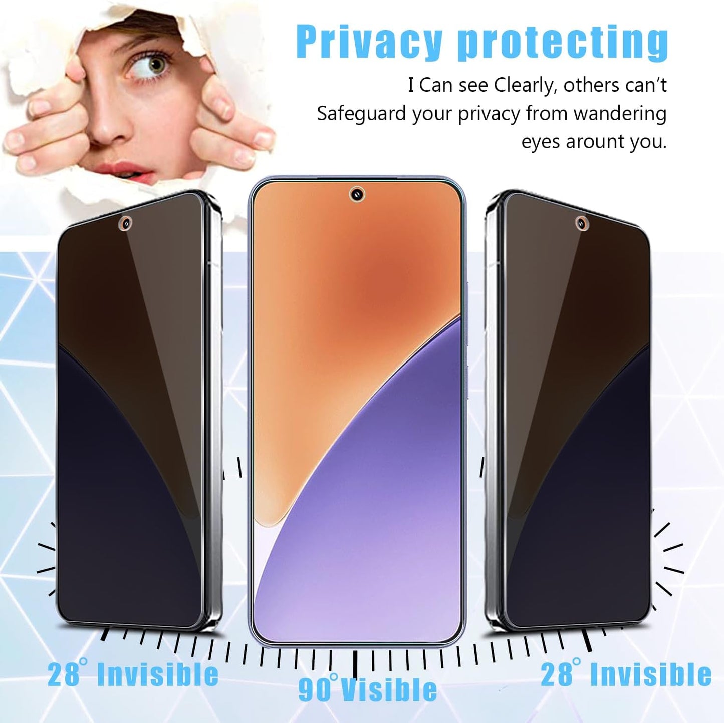 2+2 Pack for Xiaomi 15 Privacy (Fingerprint Unlock) Tempered Glass Screen Protector and Camera Lens Protector, Anti-Spy 9H Hardness Case Friendly Film