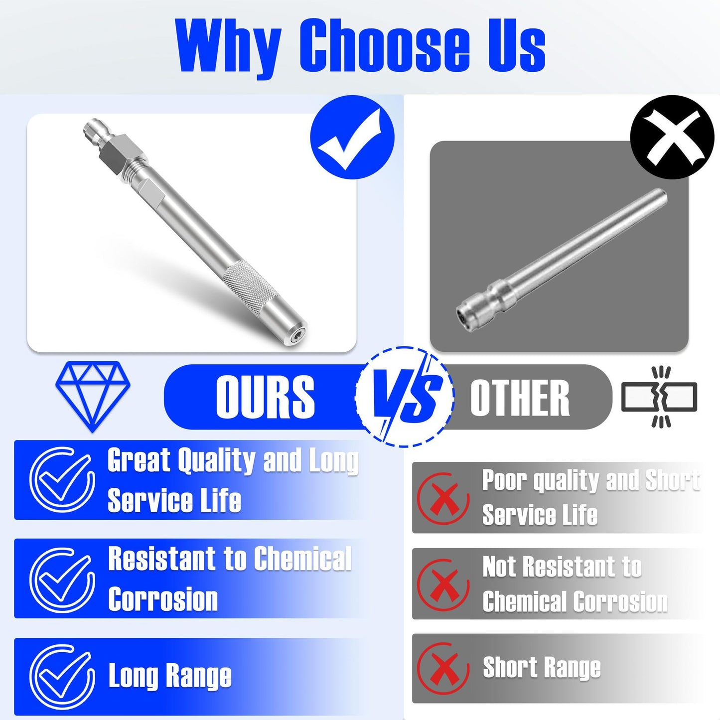 M5 Twist Nozzle, 1000-6000Psi 3-7GPM 3 in 1 High Pressure Long Reach Soap Nozzle, Adjustable Spray Angle, Stainless Steel, Quick Connection for Pressure Washer, Blastaway