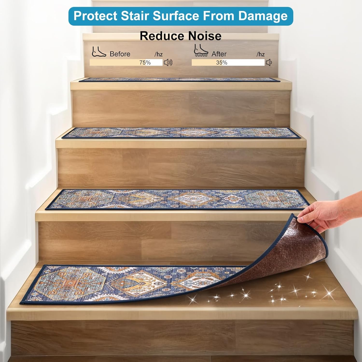 Peel and Stick Non-Slip Carpet Stair Treads for Wooden Steps Set of 15 Pack 8" X 30" Indoor Reusable Staircase Stair Runners Rugs, Soft Safety for Dogs, Kids & Elders, Stairway Grip, Blue