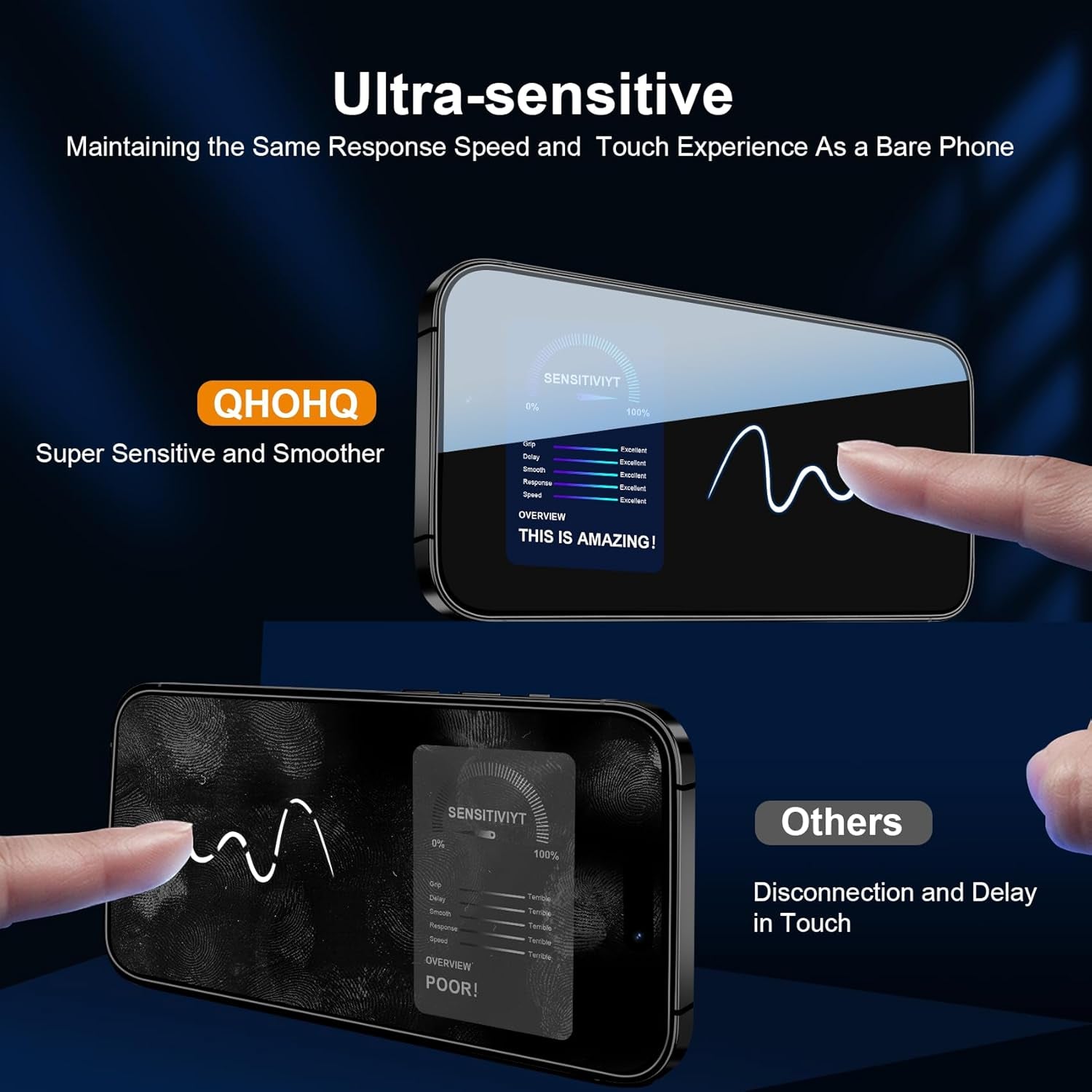 for Iphone 16 Screen Protector with Camera Lens Protector, [Military Grade Shatterproof], Top 9H+ Tempered Glass, Full Edge Coverage, Ultra Durable, with Easy Installation Tool [3+3 Pack]