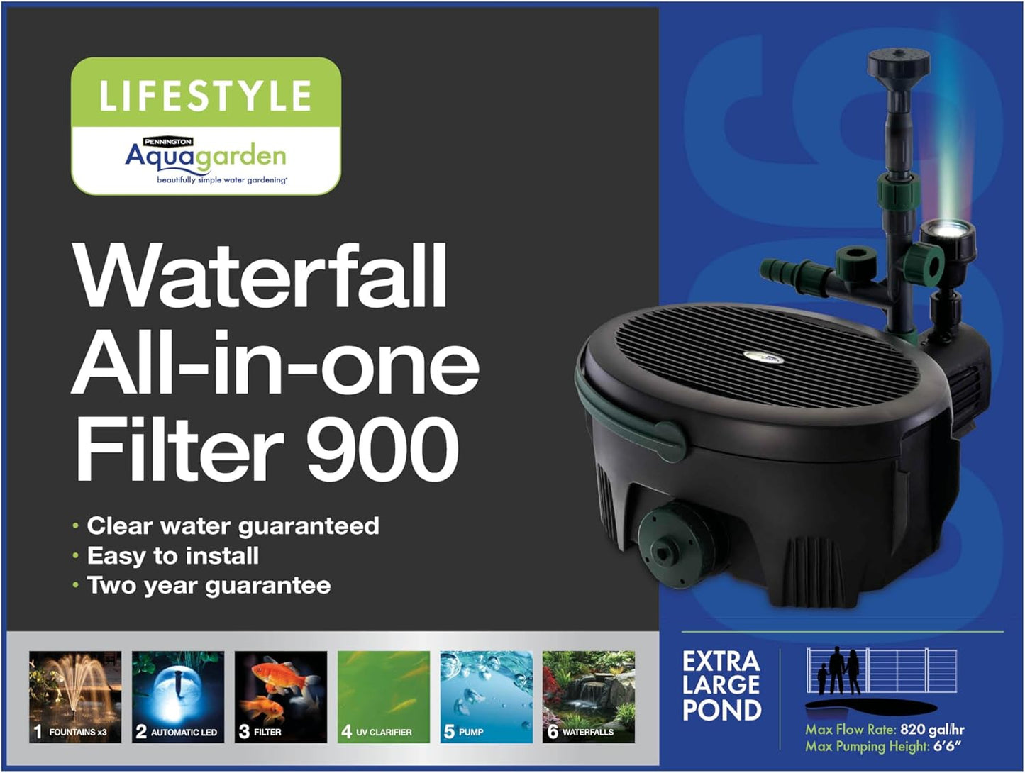 Pennington, Inpond 6 in 1 Pond & Water Pump, Filter, UV Clarifier, LED Spotlight,All in One Solution for a Clean, Clear and Beautiful Pond, for Ponds up to 900 Gallon, Black