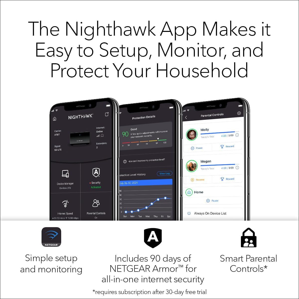 Nighthawk Advanced Whole Home Mesh Wifi 6 System (MK63S) with Free Armor Security – AX1800 Router with 2 Satellite Extenders, Coverage up to 4,500 Sq. Ft. and 25+ Devices