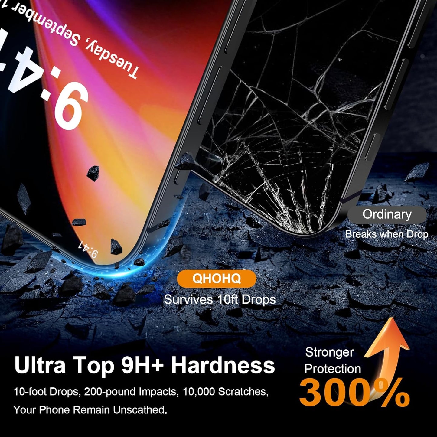 for Iphone 16 Screen Protector with Camera Lens Protector, [Military Grade Shatterproof], Top 9H+ Tempered Glass, Full Edge Coverage, Ultra Durable, with Easy Installation Tool [3+3 Pack]