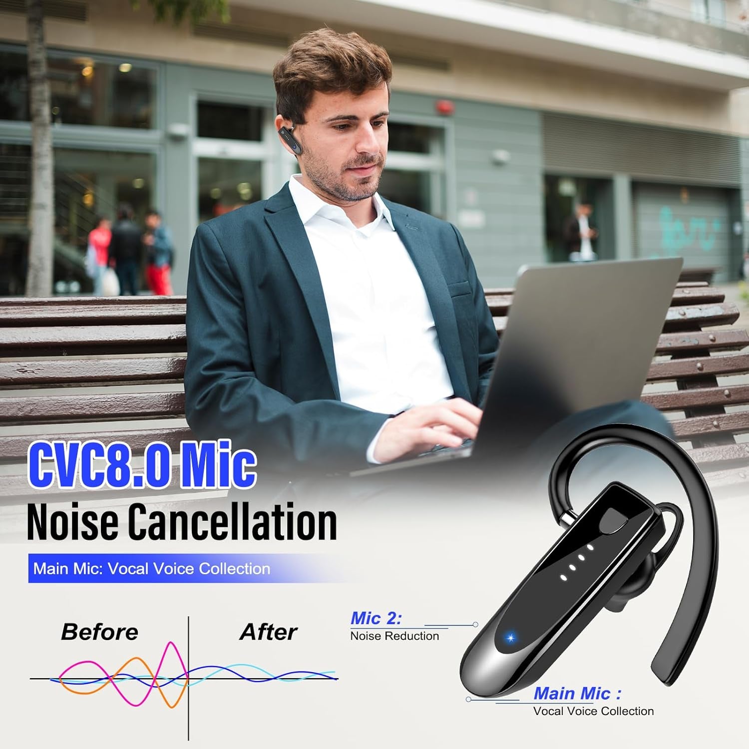 Bluetooth Earpiece, Bluetooth 5.4 Wireless Handsfree Headset with Microphone, 20Hrs Call Time Bluetooth Headset, 180 Hrs Standby Time Headset for Business/Trucker/Driver, Bright Black TRUCK DRIVER
