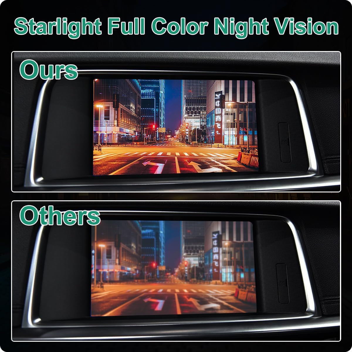 95760-2T101 Backup Camera Rear View Safety Parking Assist for Kia Optima Hybrid 2011-2013, Replace OE# 95760-2T001 by TRUCK DRIVER