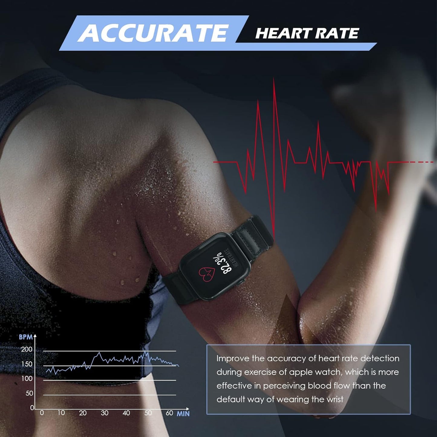 Elastic Armband Compatible with Apple Watch 41Mm,42Mm,44Mm,45Mm,Iwatch Series SE/7/6/5/4/3 Strap,Adjustable Sport Workout Nylon Women Men Replacement Arm or Ankle Band,Heart Rate Monitor Armband.