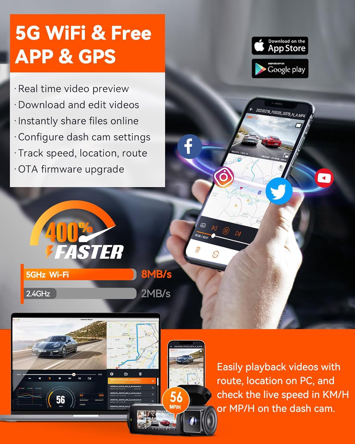 N5 4 Channel Wifi 360° All Sides Dash Cam, STARVIS 2 IR Night Vision, 2.7K+1080P*3 Front Rear inside Dashcam, Voice Control, GPS, 24 Hours Buffered Parking Mode Dash Camera, Support 512GB Max