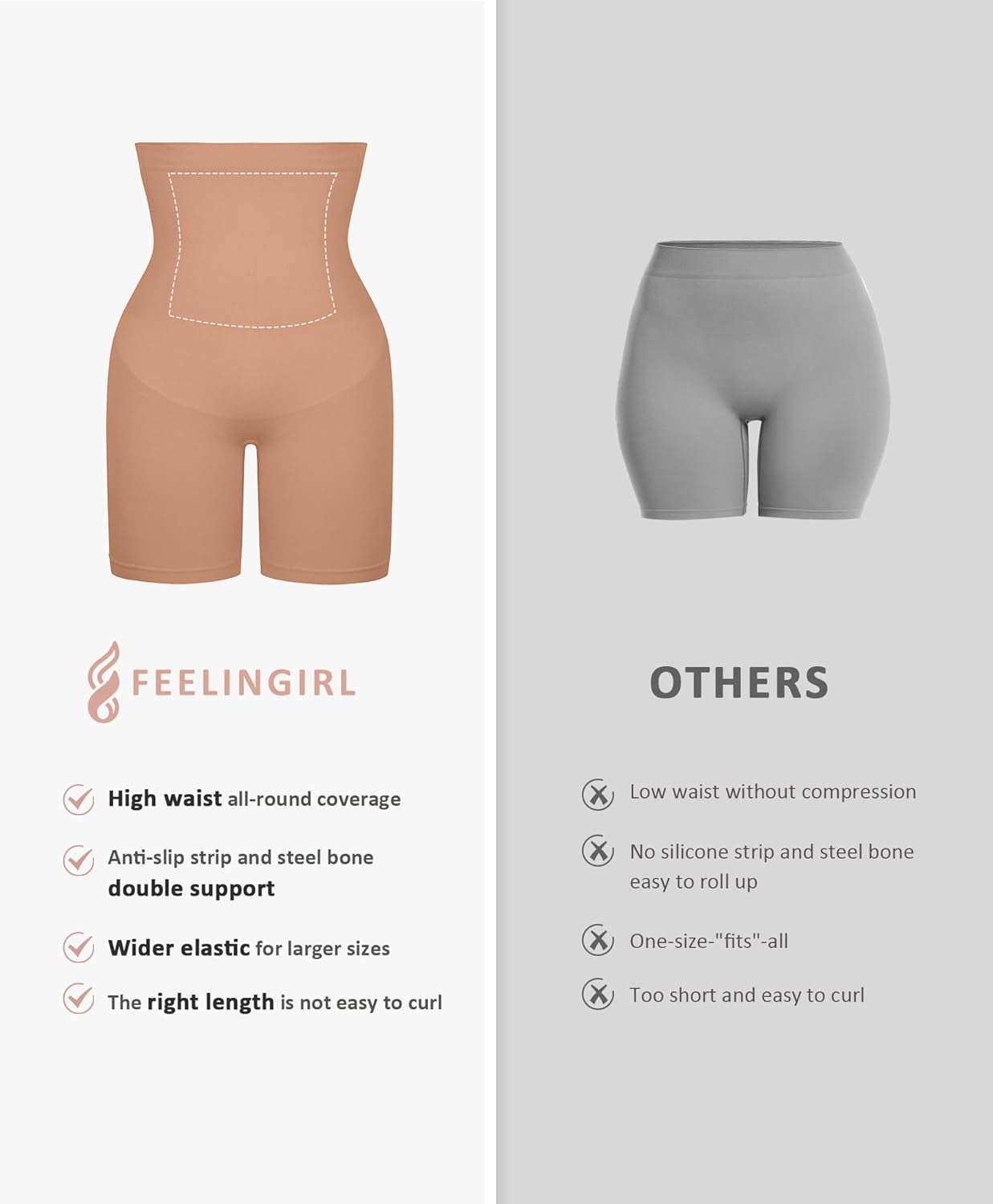 Tummy Control Shapewear Shorts Body Shaper for Women High-Waisted Thigh Slimming