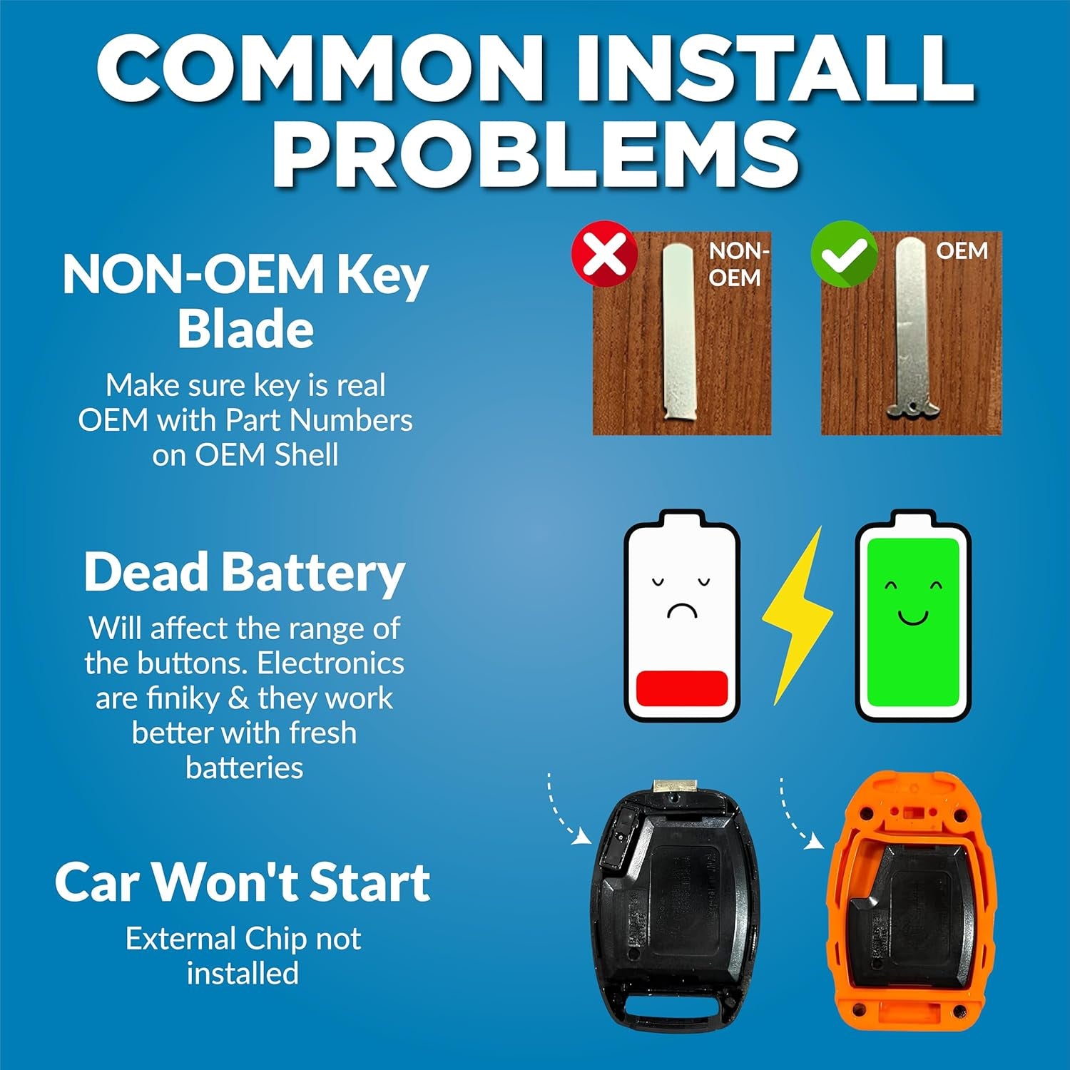 Honda Key Fob Shell Replacement - Durable Usa-Made Protection - Crack-Resistant & Sturdy - Seamless Fit for Honda Models - Enhanced Longevity & Functionality + Bottle Opener (Black, 4 Button)