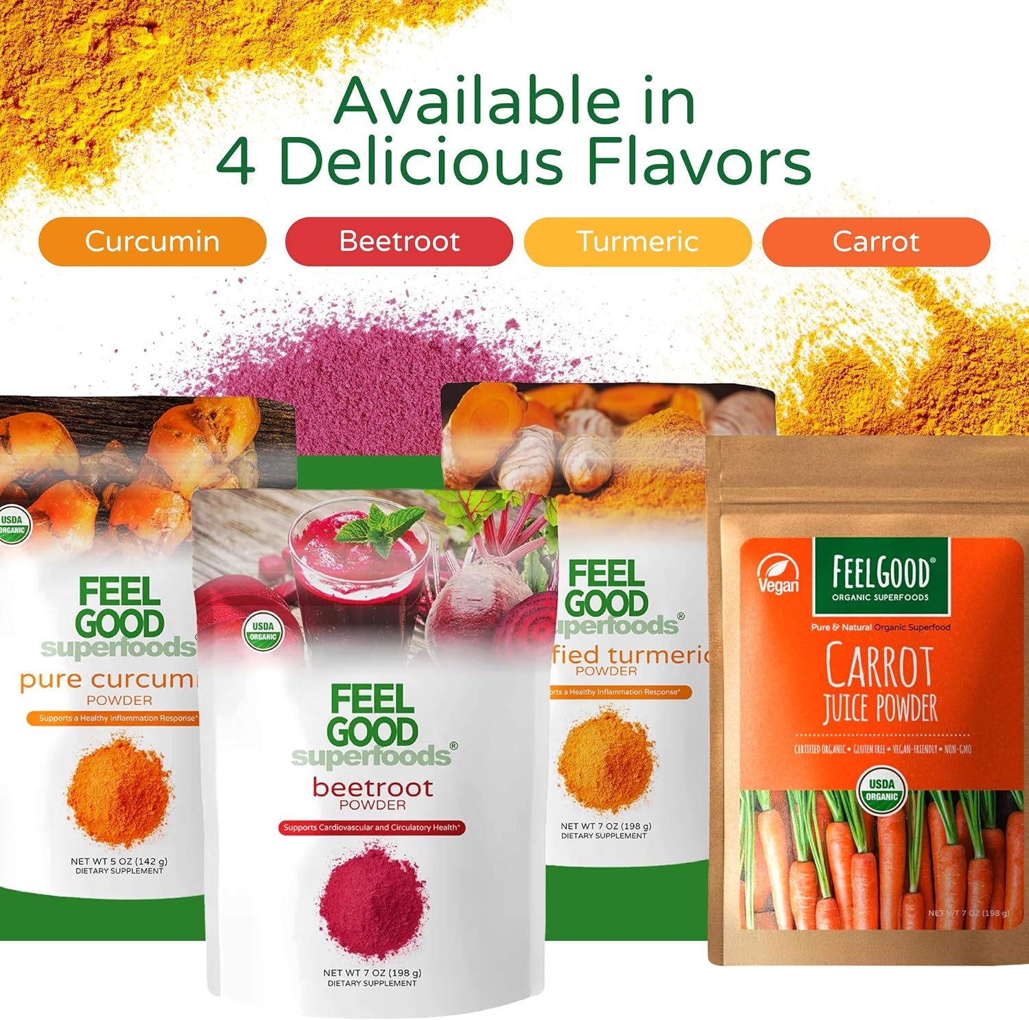 Pure Curcumin Powder, Organic, Non-Gmo, Vegan from Bulk Ground Turmeric Root from India, Curcuma Longa Joint Supplement, 5 Oz TLBH