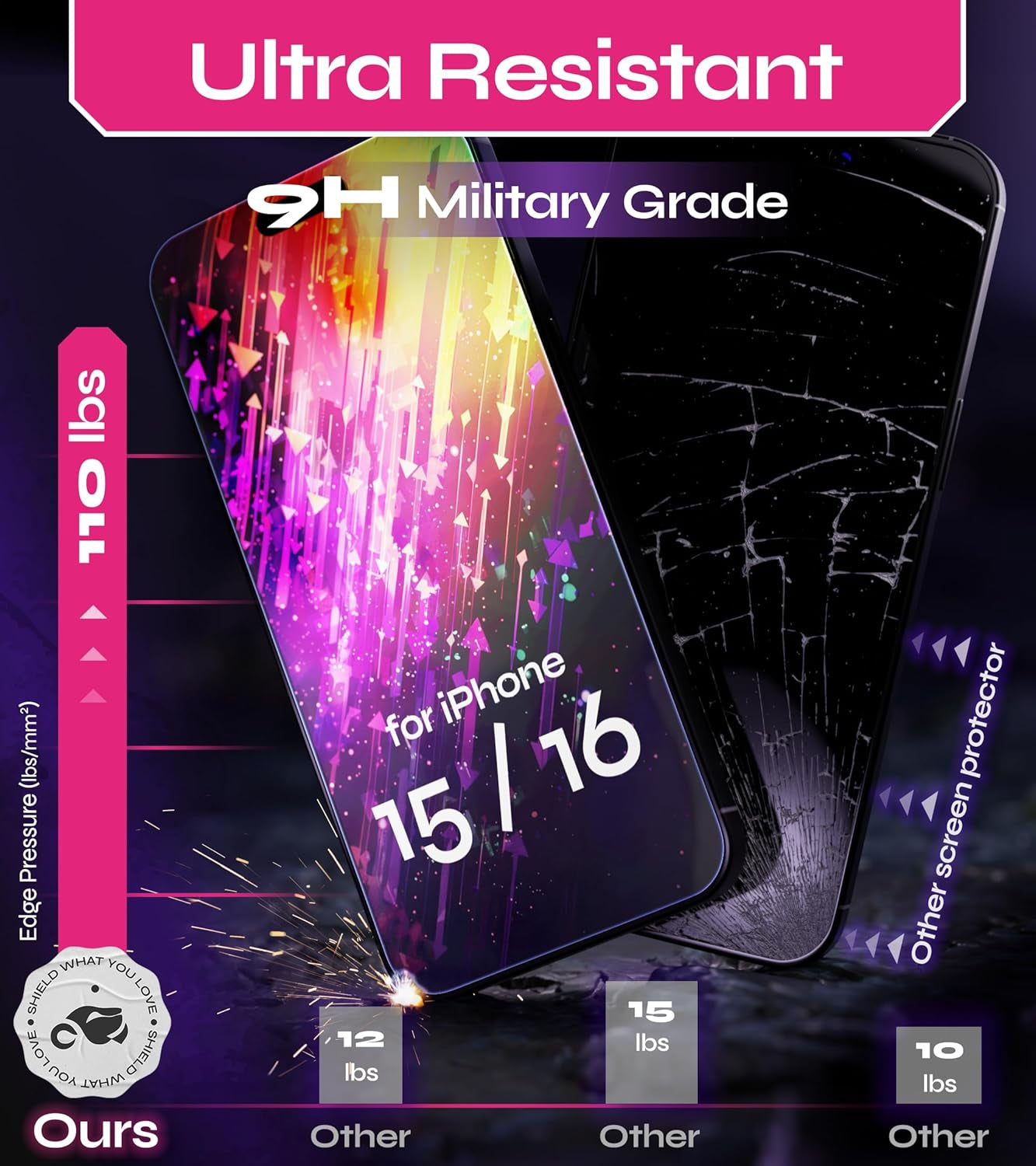 Screen Protector Compatible with Iphone 15/16 (2Pack), Easy Auto-Align Install Kit, 6.1" Tempered Glass, 9H Hardness, Ultra HD Clear, Case Friendly, Easyshield