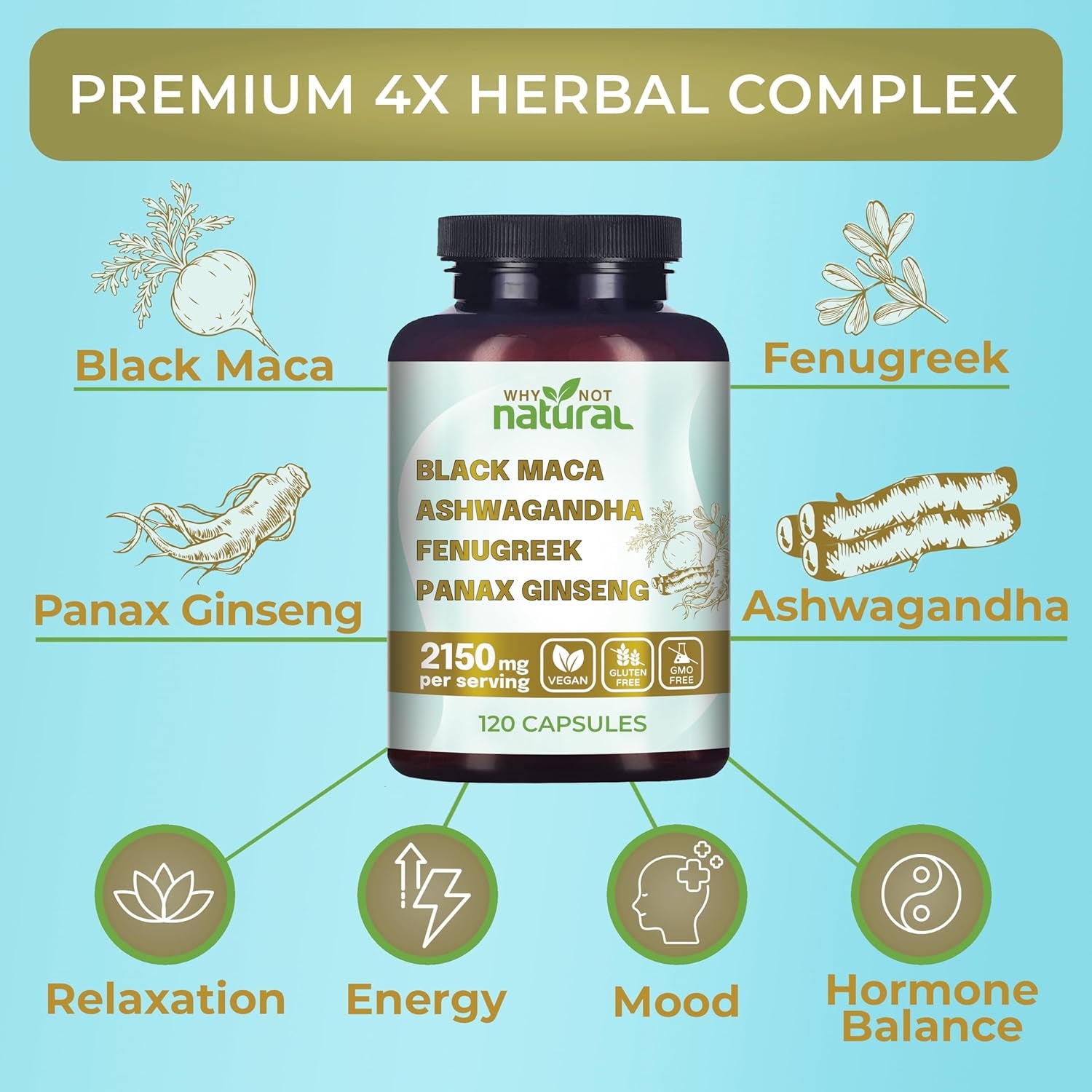 4-In-1 Organic Black Maca Root, Ashwagandha, Fenugreek, Panax Ginseng Capsules, Supplement for Men and Women (120 Count (Pack of 1) TLBH