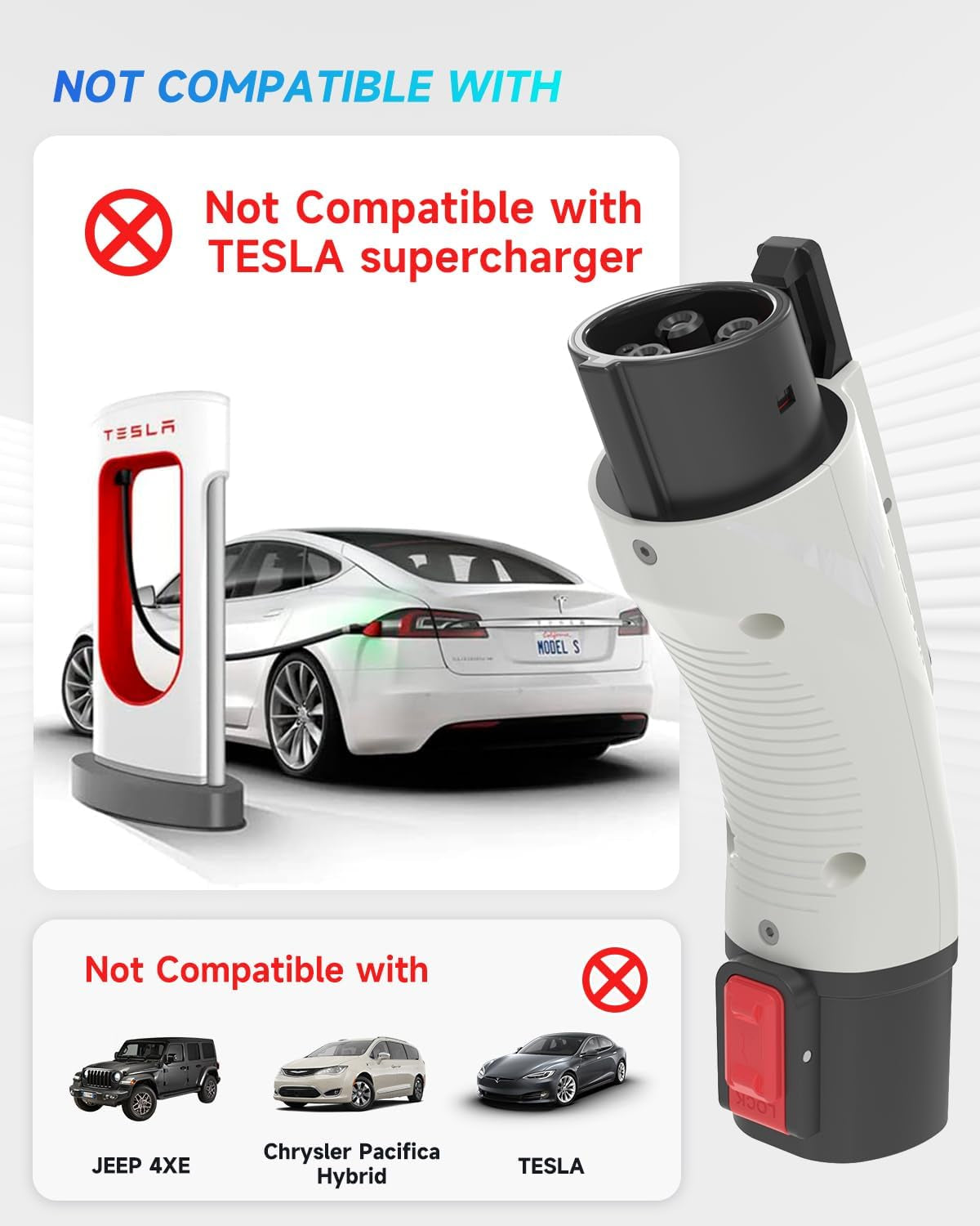 EV Charger Adapter for Tesla to J1772, up to 60A 250V, IP65, NACS to J1772 Adapter, J1772 EV Charging Adapter Compatible with Tesla Wall Connector/Tesla Destination/Mobile Charger (For J1772 Evs Only)
