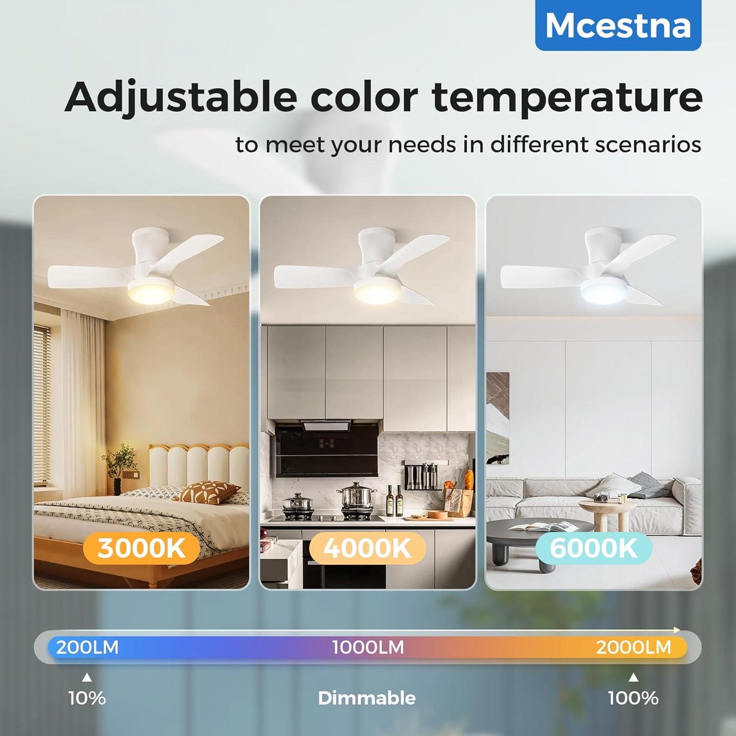 Smart Modern Flush Mount Ceiling Fans with Lights and Remote 32 Inch Low Profile Led Lights for Bedroom Bladeless Fan for Bedroom Kids Room and Living Room Ceiling Light Fixture