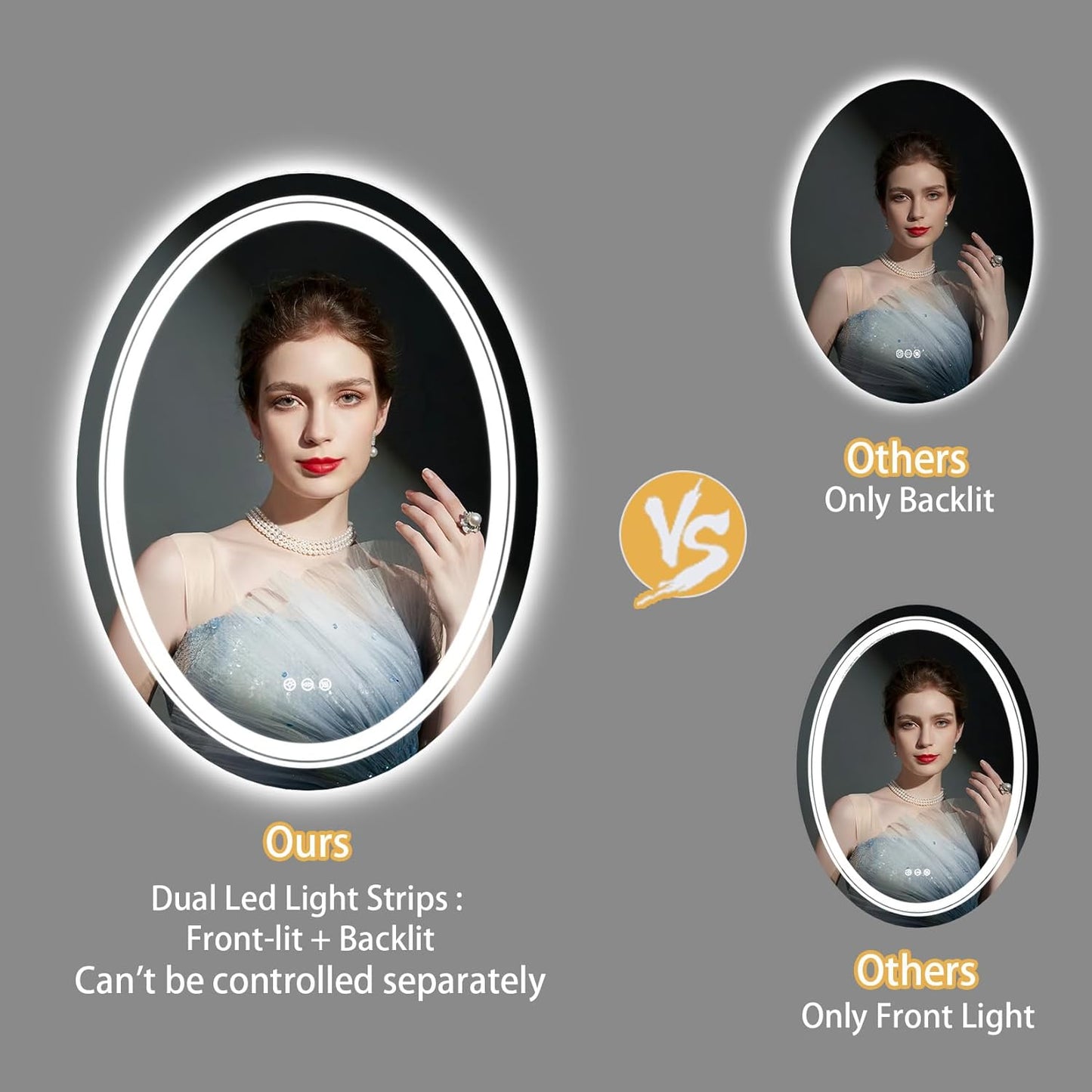 Lighted LED Bathroom Mirror: 28”X20” Oval Wall Mounted Makeup Mirror with Backlit and Front Light - Modern Dimmable Smart Mirror anti Fog with Touch Switch Sensor for Restroom Bedroom