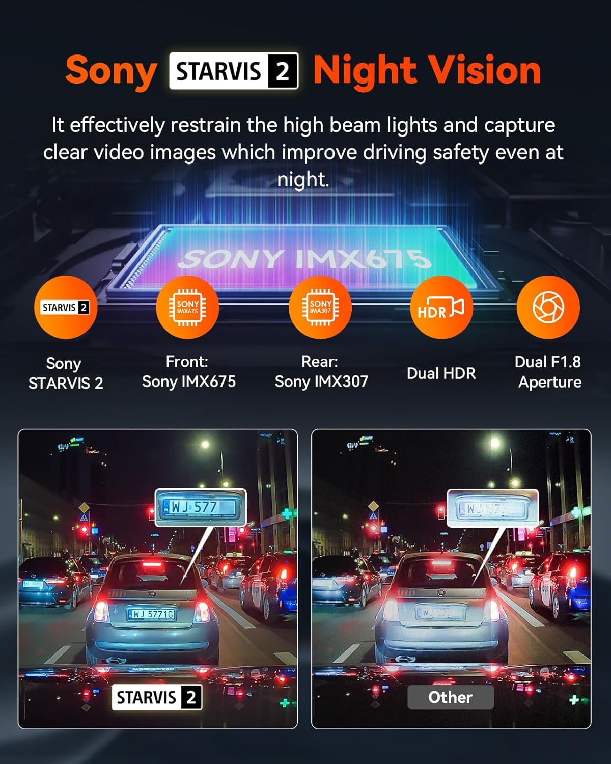 S1 Pro 2.7K Front and Rear 5G Wifi Dual Dash Cam, STARVIS 2 HDR Night Vision, Optional Remote Preview, 1440P 60FPS Hidden Dash Camera, GPS, Voice Control, 24/7 Parking Mode, Support 512GB Max