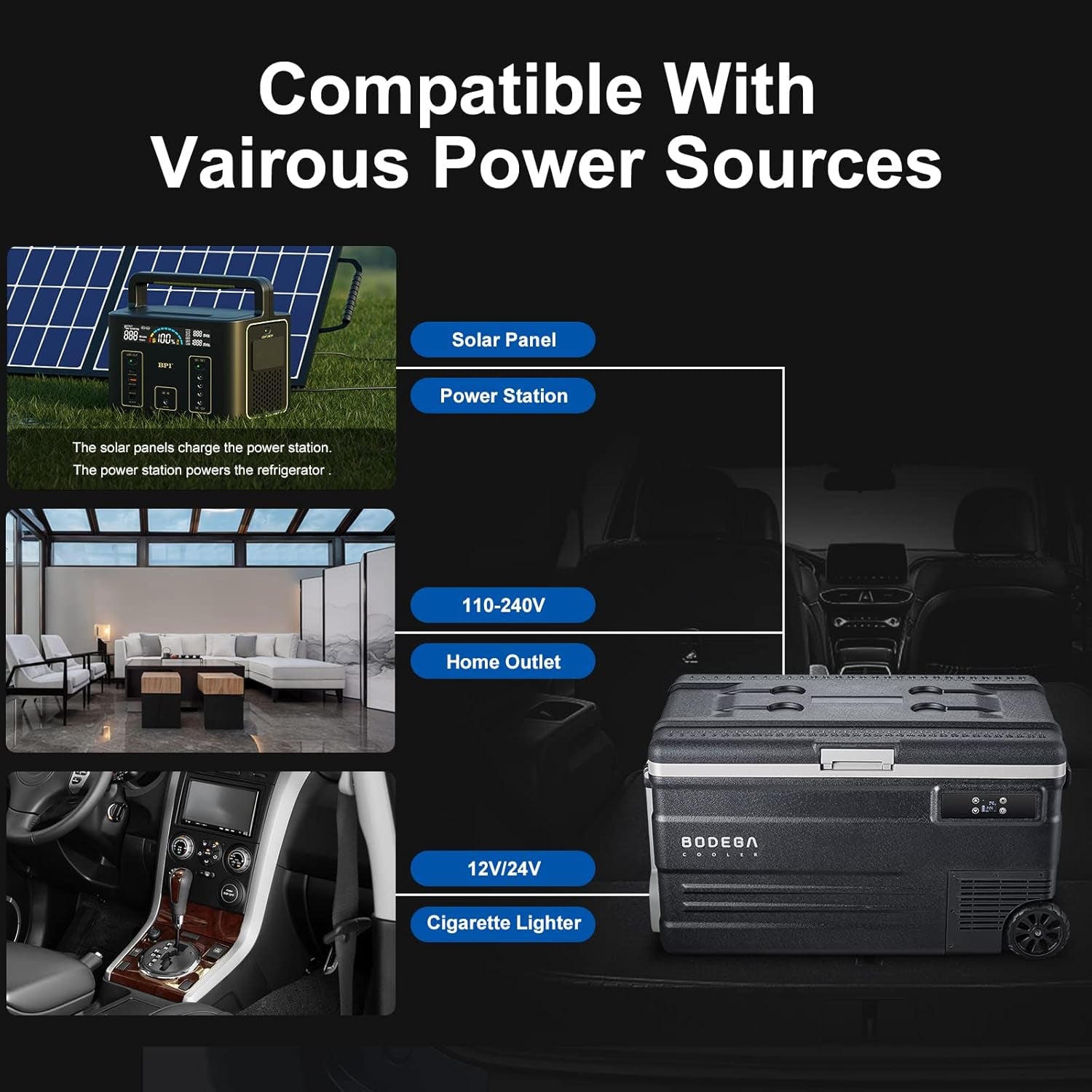 COOLER 12 Volt Car Refrigerator,80 Quarts Portable Fridge,75L RV Freezer Single Zone,Wifi APP Control,-4℉-68℉ Car Cooler,12/24V DC & 100-240V AC for Travel, Camping,Outdoor,Truck,Suv TRUCK DRIVER