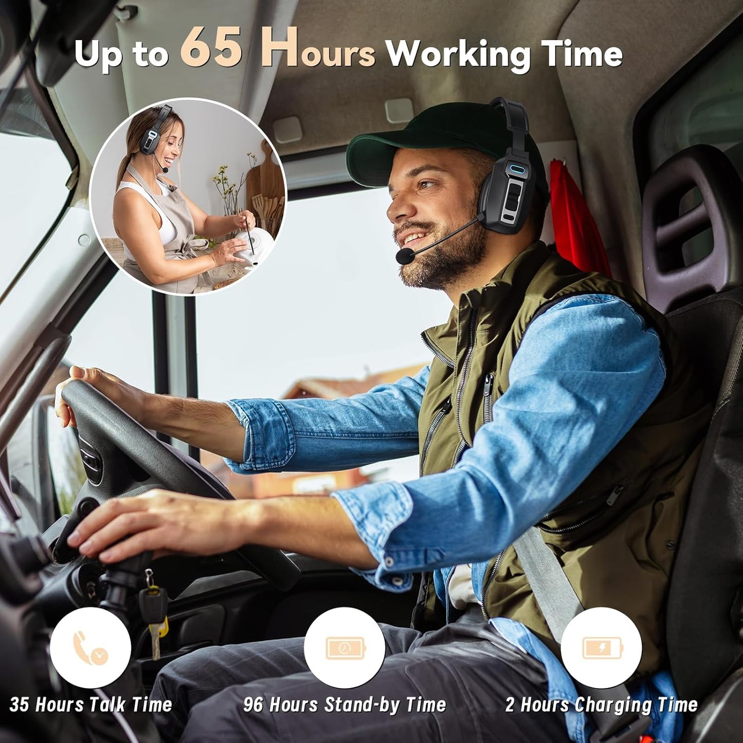 Bluetooth V5.2 Headset, Trucker Bluetooth Headset with AI Noise Cancelling Mic, 65-Hour Battery, Connect 2 Devices, Trucker Headset for Remote Work, Online Meeting and Business Travel TRUCK DRIVER