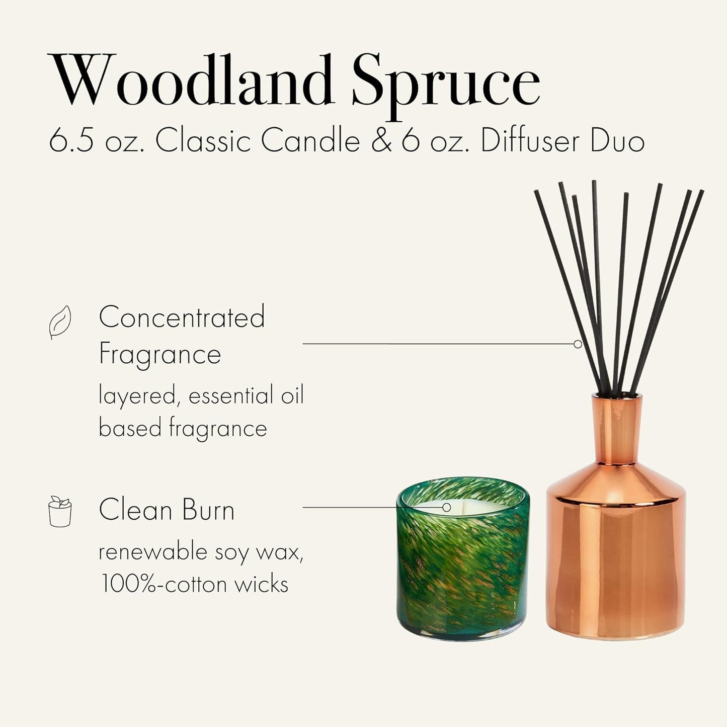 Woodland Spruce Classic Candle & Diffuser 2024 Holiday Gift Set - Reusable Glass Vessels - Made in the USA