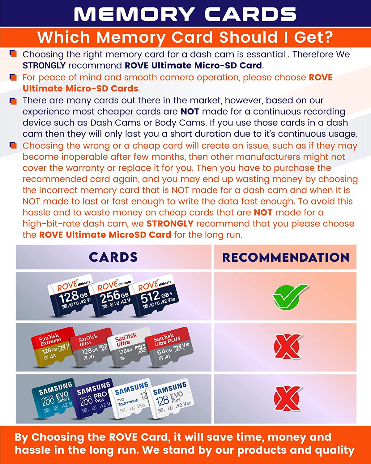 R2-4K Dash Cam Built-In Wifi GPS Car Dashboard Camera Recorder with UHD 2160P, 2.4" IPS Screen, 150° Wide Angle, WDR, Night Vision