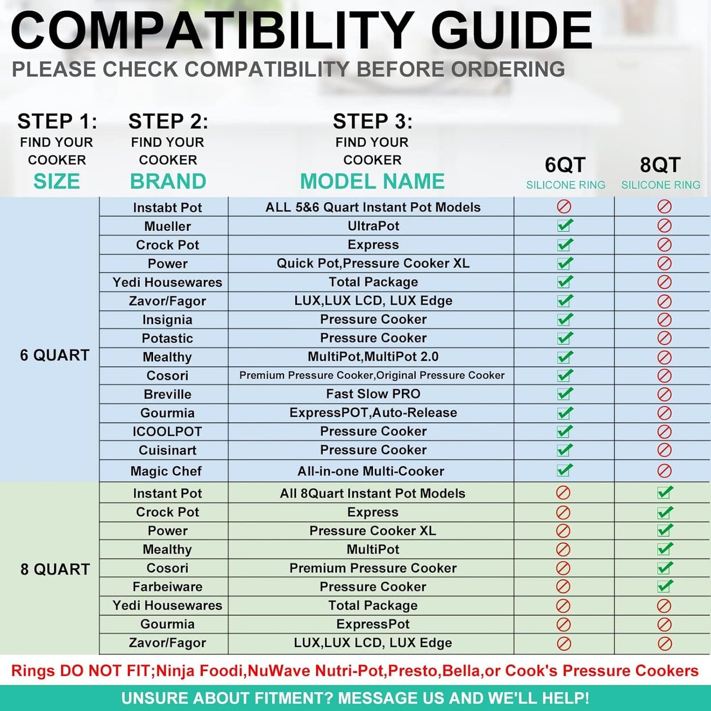 Silicone Sealing Ring 6Qt for Instant Pot Sealing Ring for 6 5Qt Insta Pot, Sweet and Savory, Food-Grade Silicone Fits IP-DUO60, IP-LUX60, IP-DUO50, IP-LUX50, Smart-60, IP-CSG60 and IP-CSG50-2 Pack
