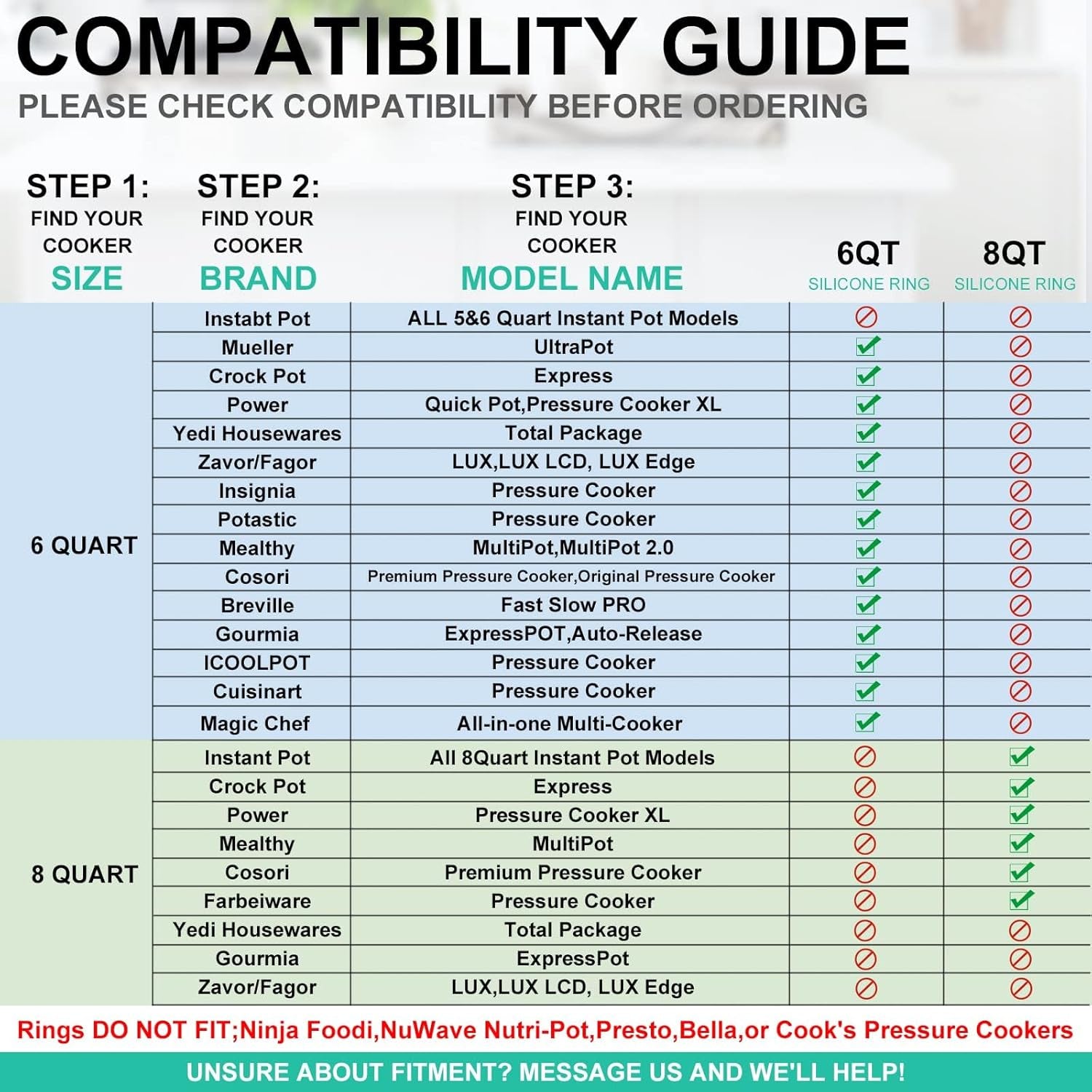 Silicone Sealing Ring 6Qt for Instant Pot Sealing Ring for 6 5Qt Insta Pot, Sweet and Savory, Food-Grade Silicone Fits IP-DUO60, IP-LUX60, IP-DUO50, IP-LUX50, Smart-60, IP-CSG60 and IP-CSG50-2 Pack