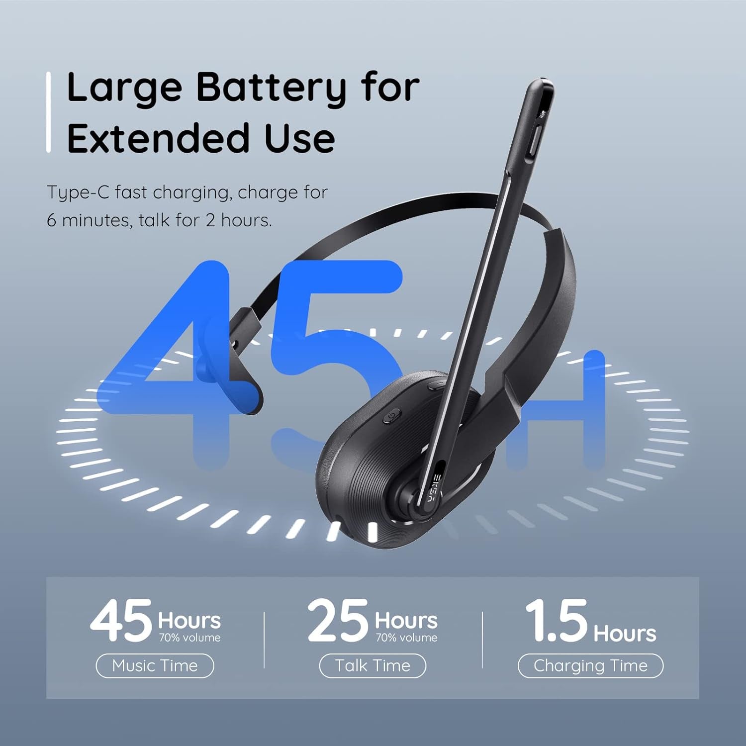 Trucker Bluetooth Headset, Wireless Headset with Microphone AI Noise Canceling, on Ear Bluetooth Headphone with Mute for Driver Office Call Center Computer Skype TRUCK DRIVER