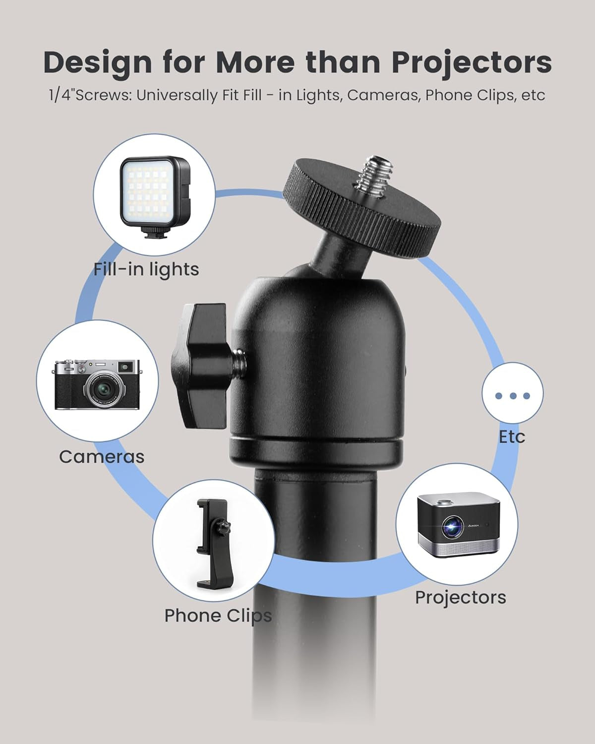 BOOM 3 Accessories Set: Grey Carry Case & 47.24" Fixed Height Projector Floor Stand. Portable Storage, 1/4-Inch Screw, Ideal for Travel & Projection