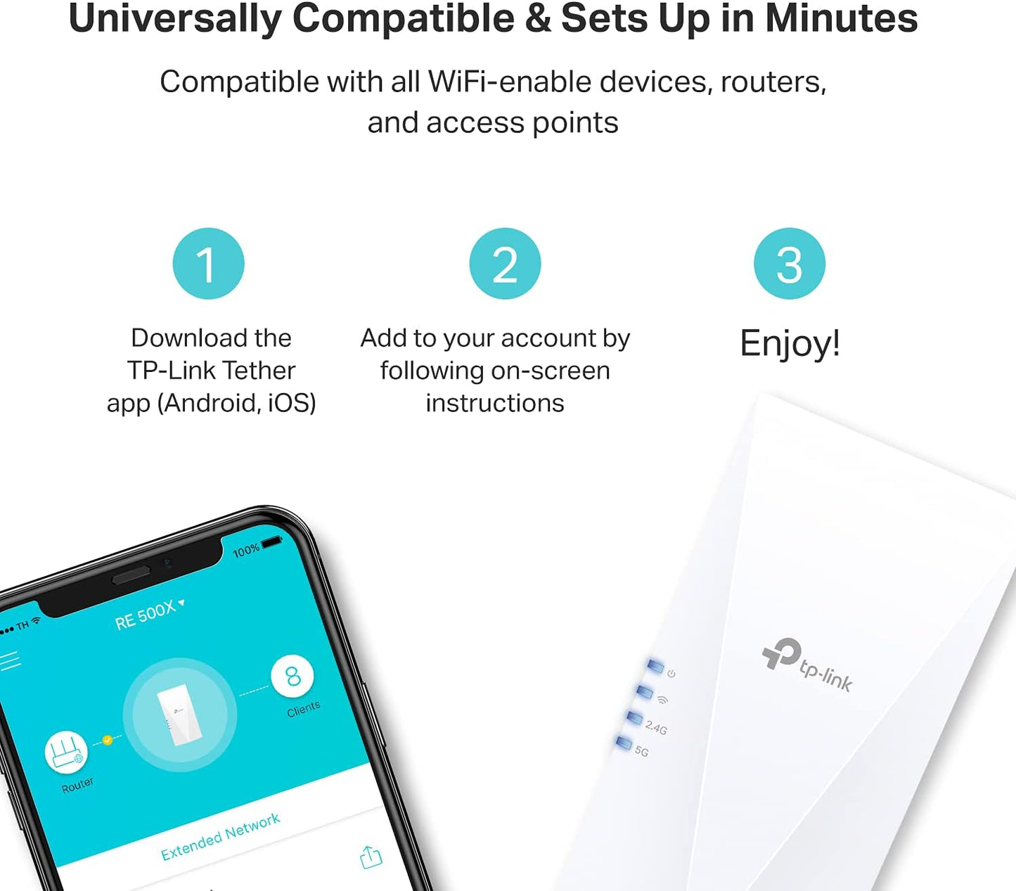 Onemesh Wifi 6 Router AX1800 Smart Wifi Router (Archer AX21) – Dual Band Gigabit Router +  AX1500 Wifi Extender Internet Booster(Re500X), Onemesh Wifi 6 Range Extender