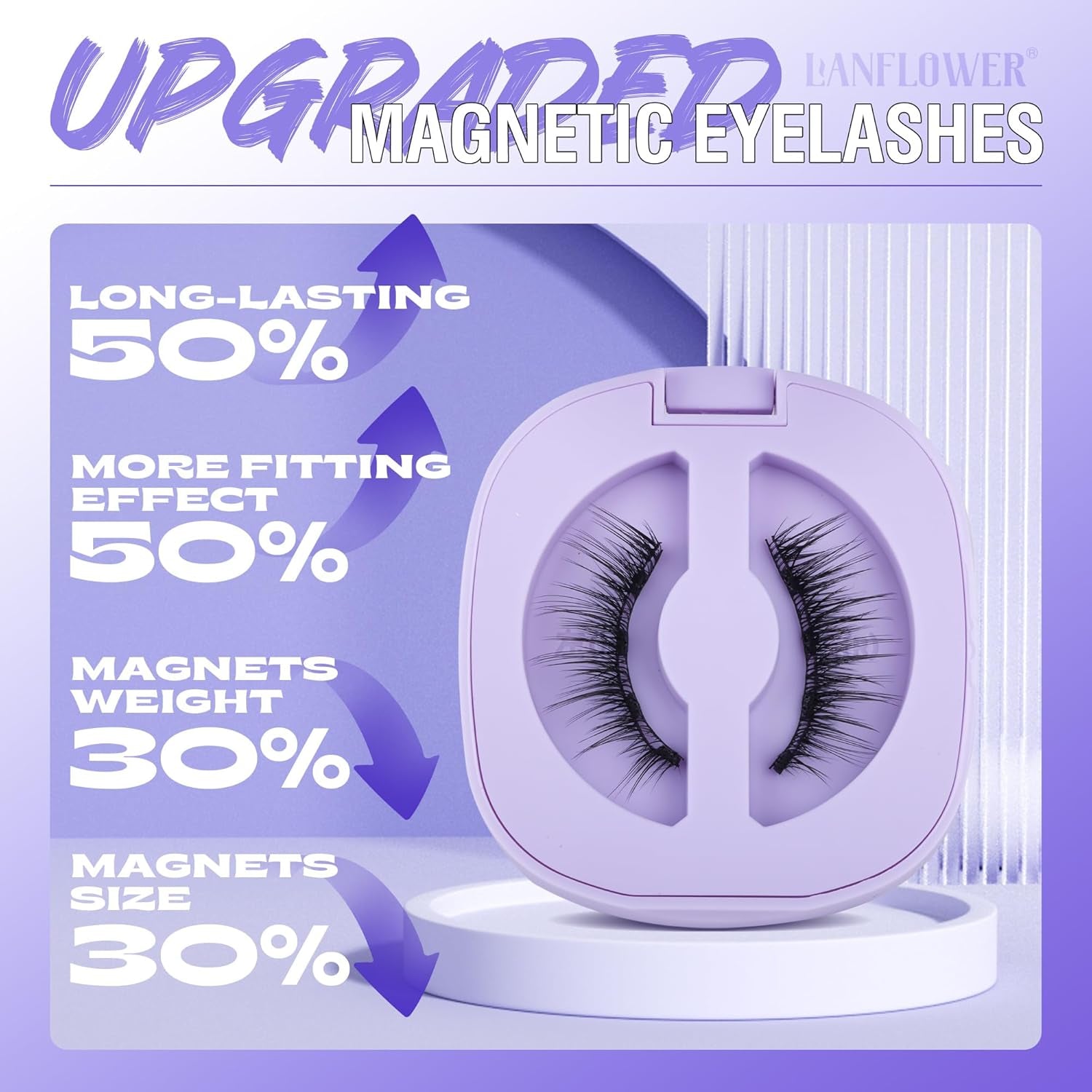 Magnetic Eyelashes without Eyeliner Reusable Magnetic Eyeashes with Applicator No Glue Needed Magnetic Lashes Kit Cat Eye Magnetic Eyelashes Natural Look by