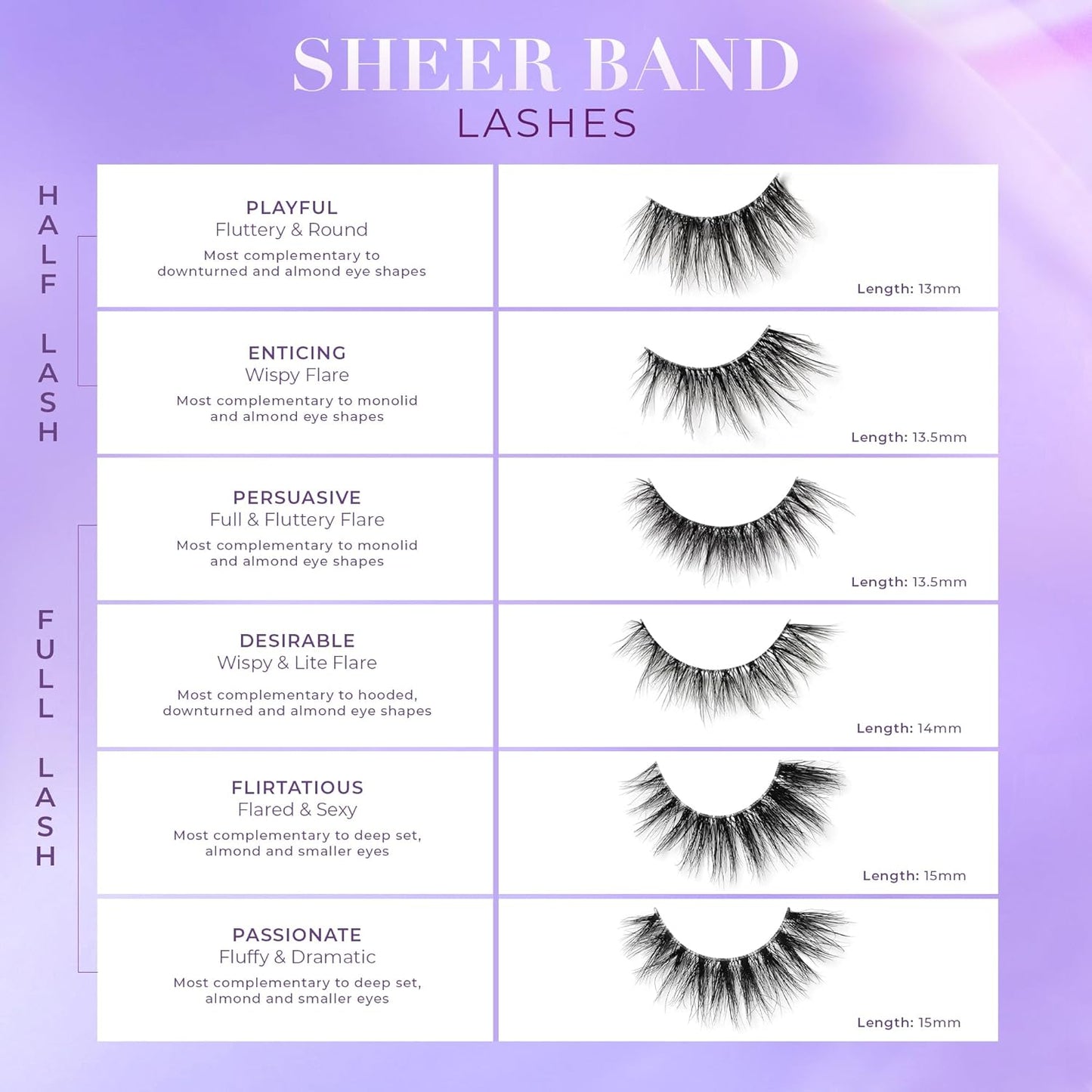 Sheer Band, False Eyelashes W/Invisible Band Lashes, False Lashes Natural Look, Wispy Lashes Style, Clear Band Lashes, Reusable Eyelashes 20X, Lash Glue Not Included, 13.5Mm (Persuasive)