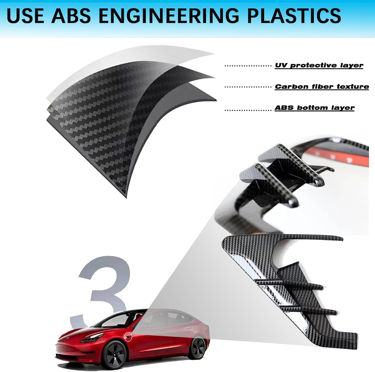 for 2024 Tesla Model 3 HW4.0 Side Camera Indicator Protection Cover Decoration Accessories Fit for Tesla Model 3 with HW4.0 (Glossy Carbon Fiber Pattern)