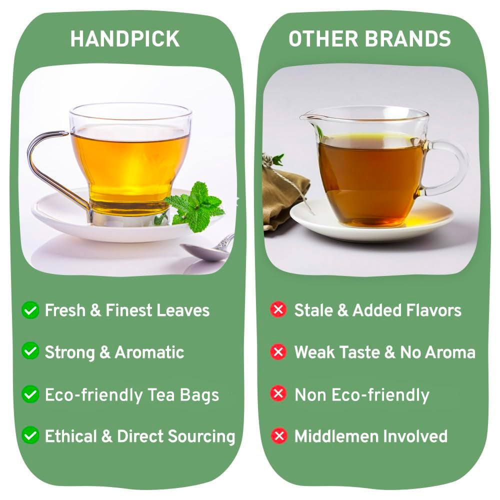 Holy Basil Tea Bags (100 Count) - Caffeine Free, Non-Gmo Tulsi Leaves - round Herbal Tea Bags TLBH