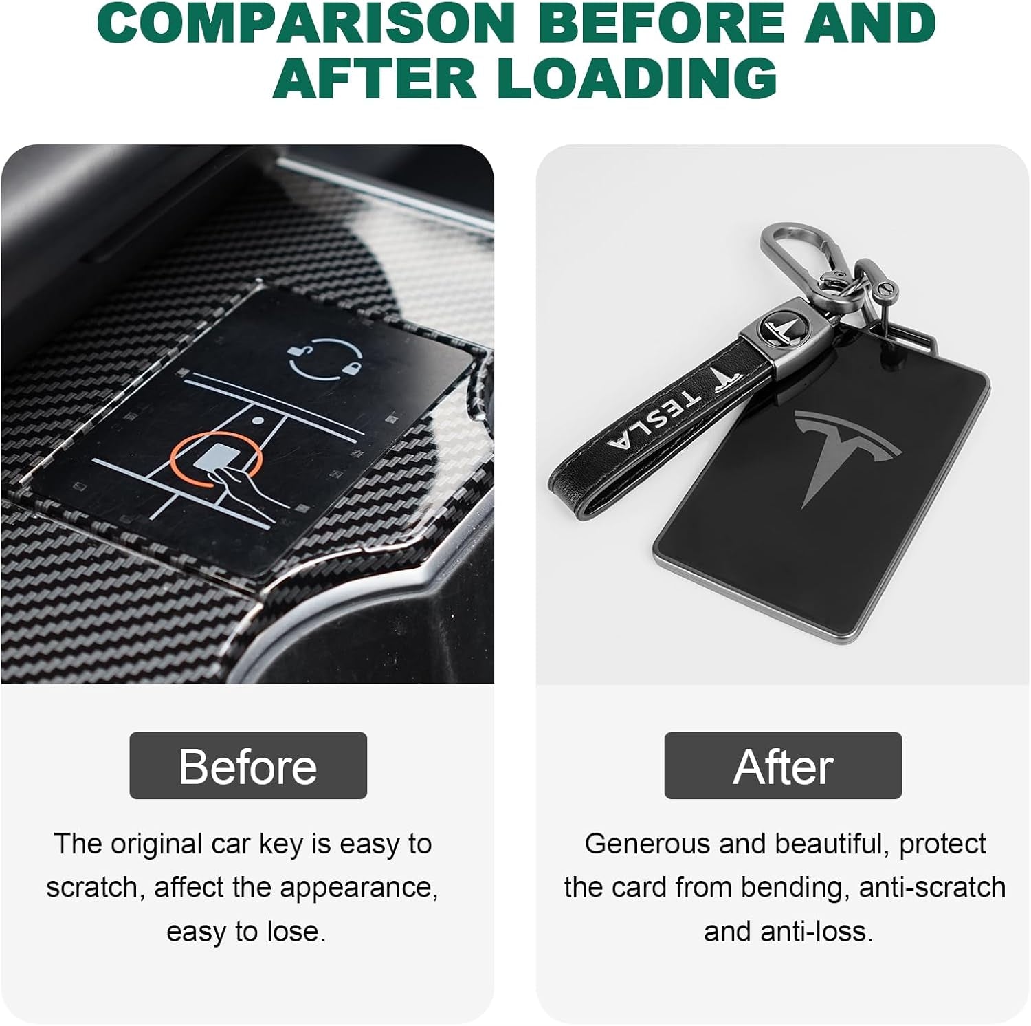 Key Card Holder Case Compatible with Tesla Model 3 Y X S Key Cover Accessories Key Chain Keyring Keychain Cards